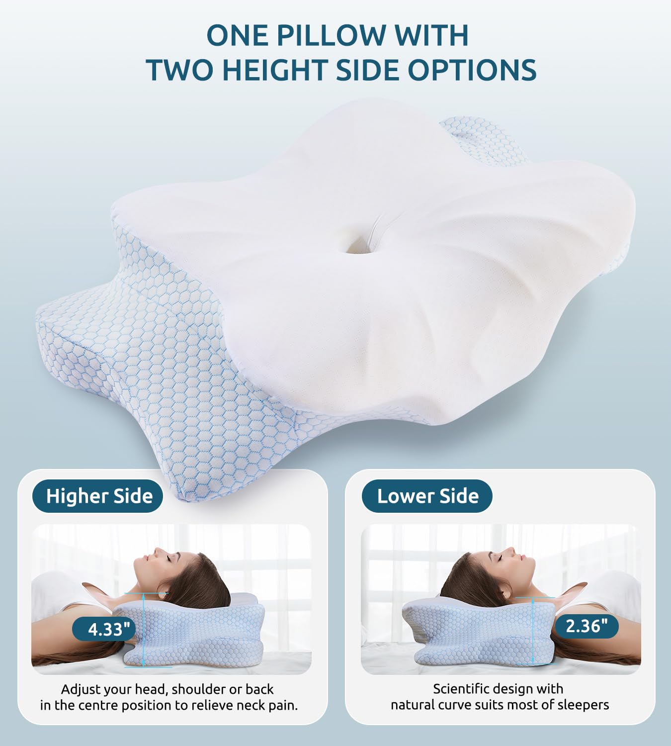 Amazon.com: FAIORD Cervical Memory Foam Pillow for Neck and