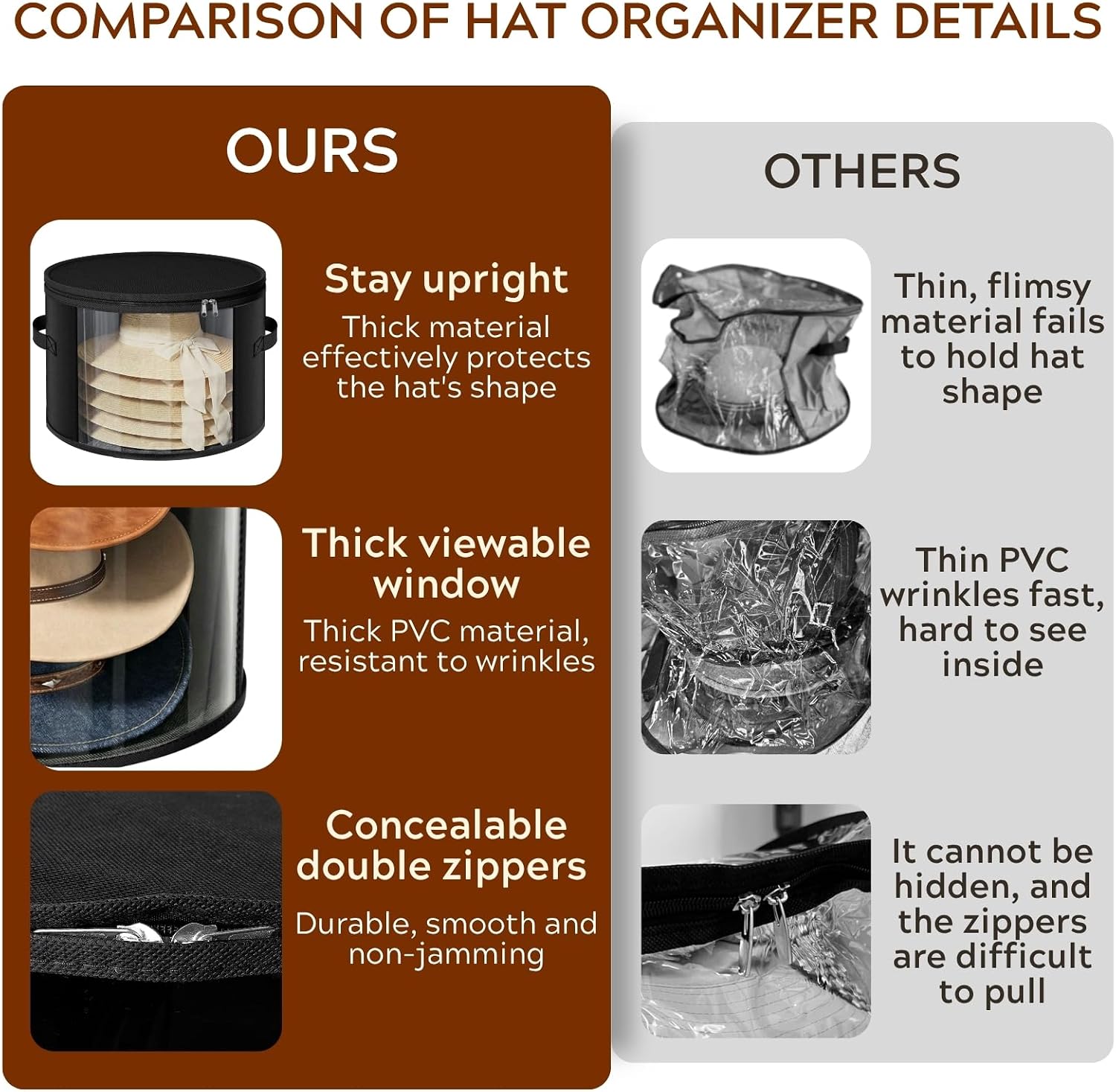 Ofiray-home 2 Pack Stackable Hat Storage Boxes, Hold up to 7-9 Hats | Large Clear Hat Organizer for Closet, Hat Box with Support Rod for Round Brim, Wide-Brim, Cowboy, Sun Hat, Black