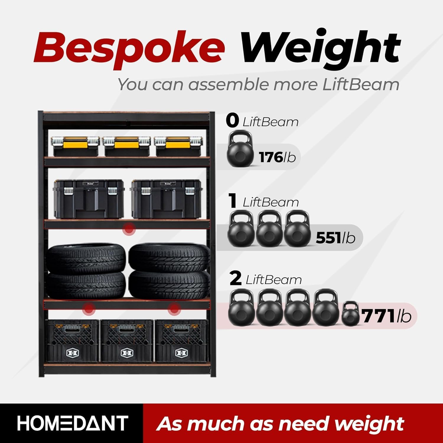 HOMEDANT Z Metal Reinforcement Support Beam to Strengthen Heavy Duty Garage Shelf, Movable Accessory Parts for Shelving, Powerful Load-Bearing Boost for Shelf Boards (White, Liftbeam(Z-Type) 600)