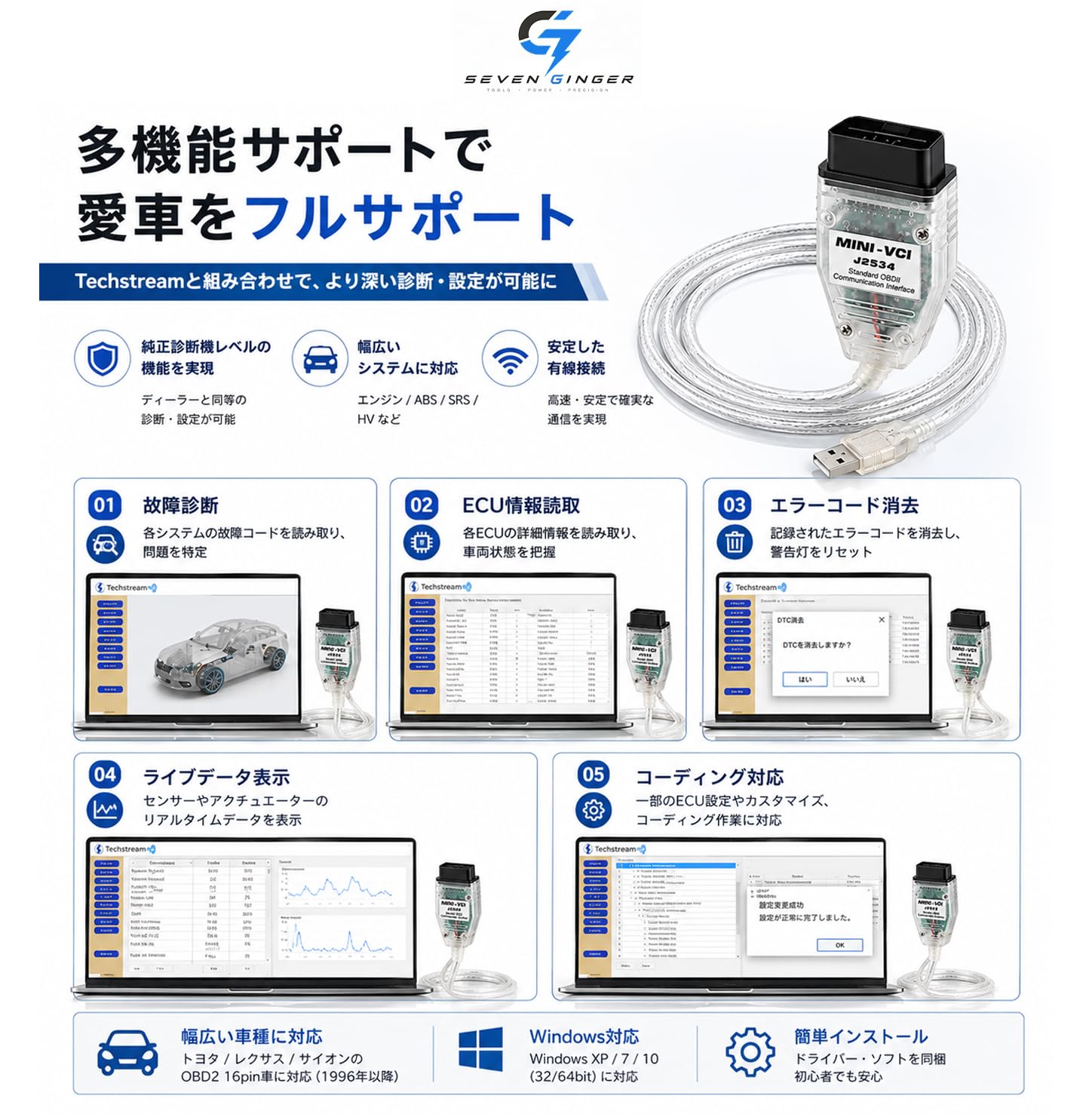 VCI J2534 OBD2 USB-Diagnosekabel, Software V16.00.017 & Firmware V1.4.8, ECU-Codierung, Programmierung und OBDII-Scan-Tool, 16-polige Schnittstelle, kompatibel mit Windows XP/7/10, Treiber-CD im