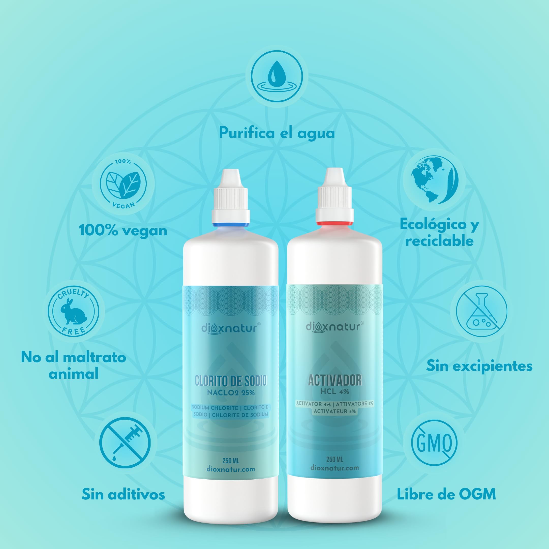 Kit de producción de dióxido de cloro 250ml - No apto para el consumo humano