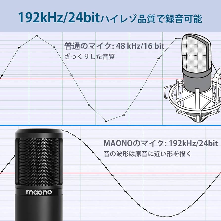 マイク 単独 大きいサイズ Amazon.co.jp: Dickly 楽器マイクコンデンサークリップ