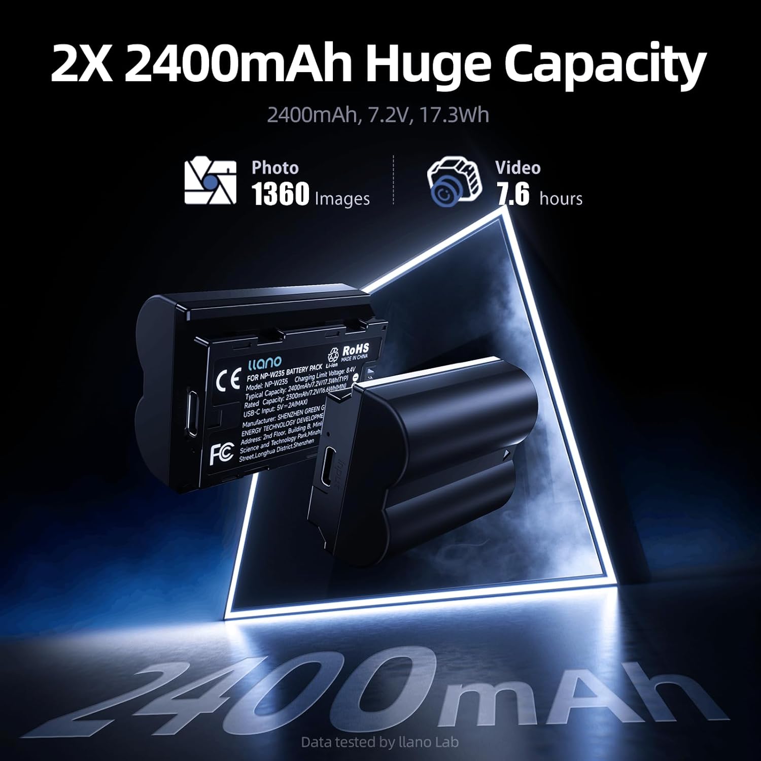 llano 2-Pack NP-W235 USB-C Batteries and 18W Fast Charger Set for Fujifilm GFX100RF, X-T5, X-T4, VG-XT4, X-S20, GFX100S, GFX50S II, X-H2S, X-H2, 2400mAh High Capacity, 2-Slot, Smart Digital Display - Image 3