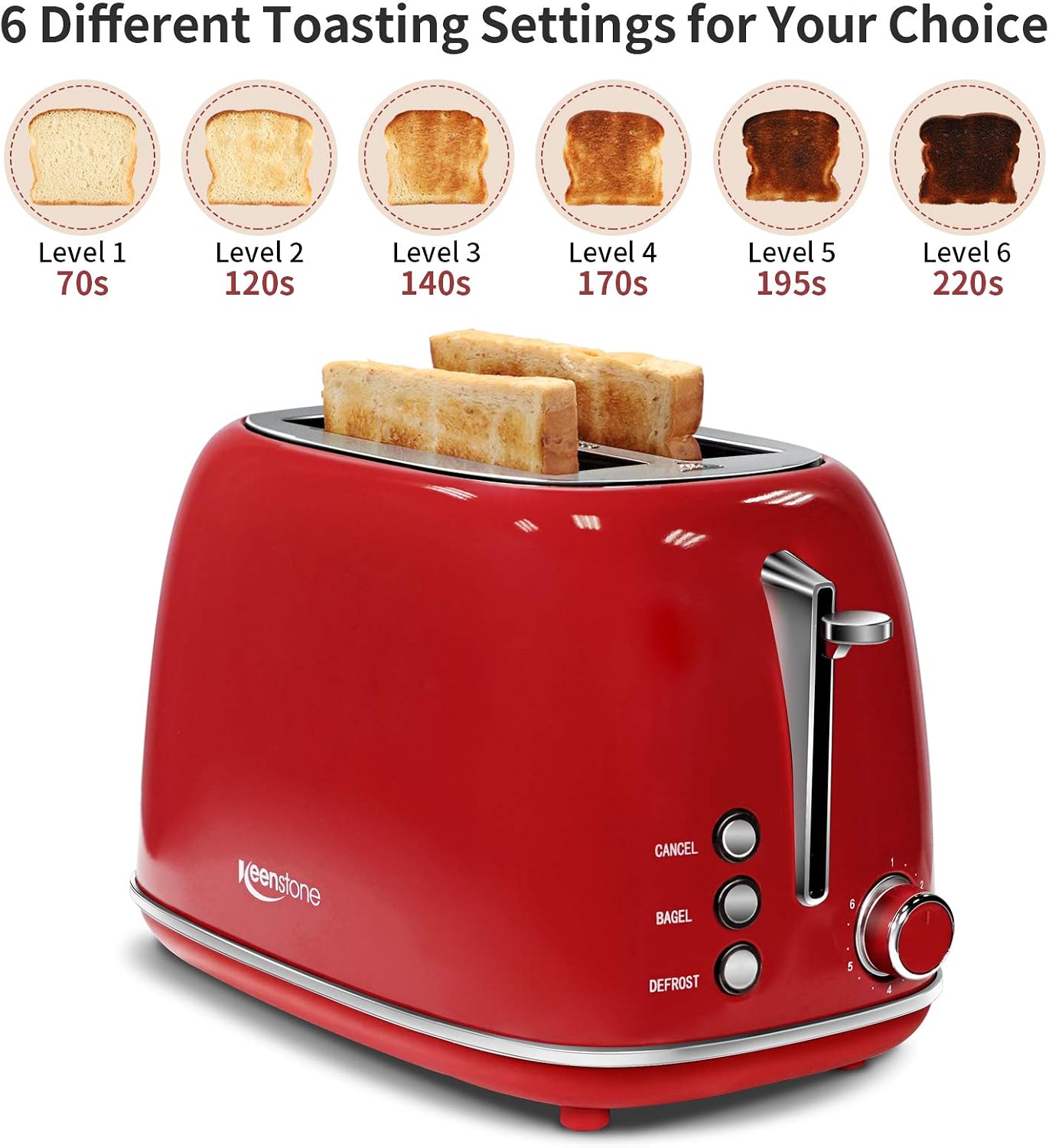 Toaster 2 Slice Stainless Steel Toaster Retro with 6 Bread Shade Settings, Bagel, Cancel, Defrost Function, 2 Slice Toaster with Extra Wide Slot, Removable Crumb Tray, Red
