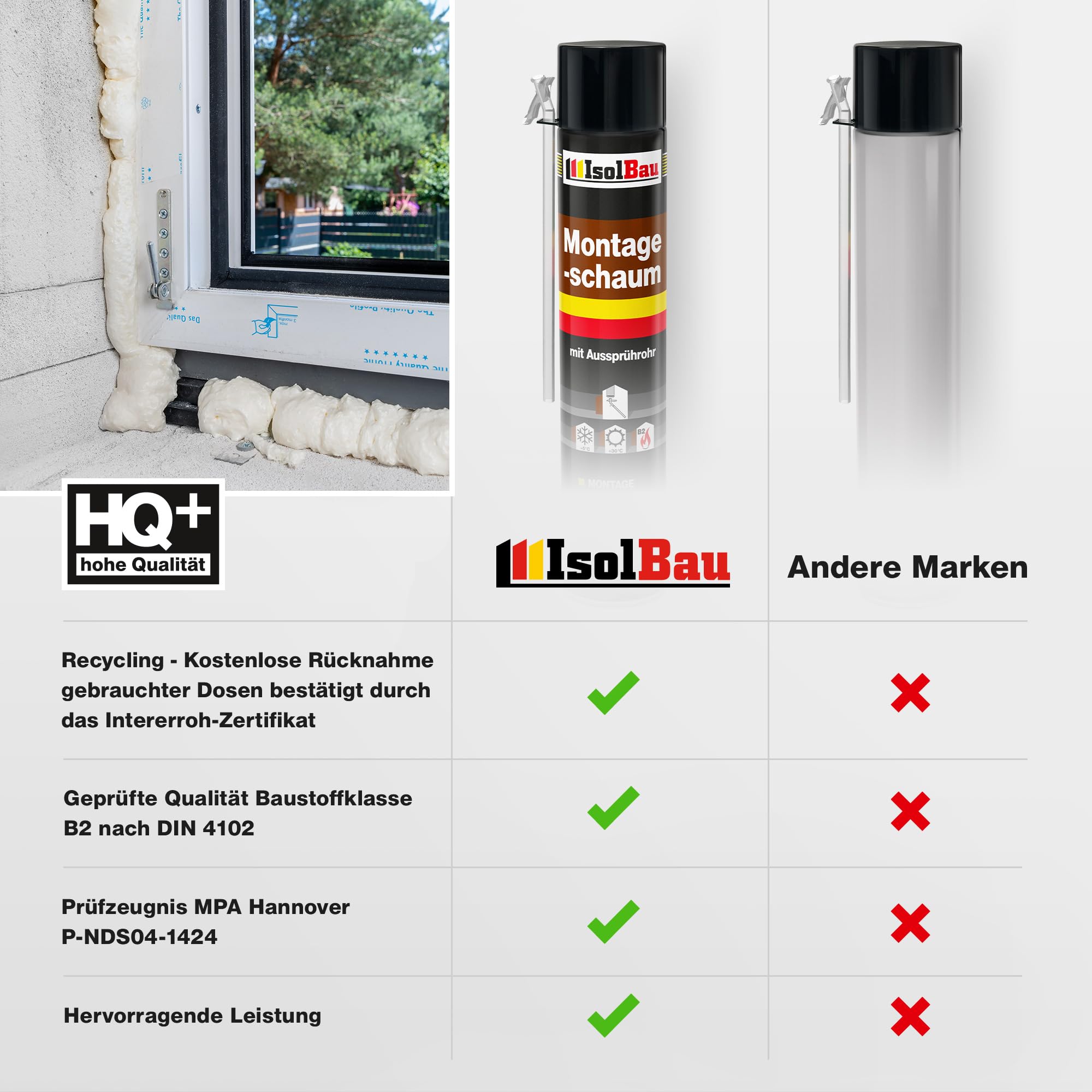 Isolbau Mousse De Montage B2 - 3 X 750 Ml De Mousse De Polyuréthane Pour Le Remplissage, Le Montage, L'isolation, L'étanchéité, L'intérieur Et L' Extérieur