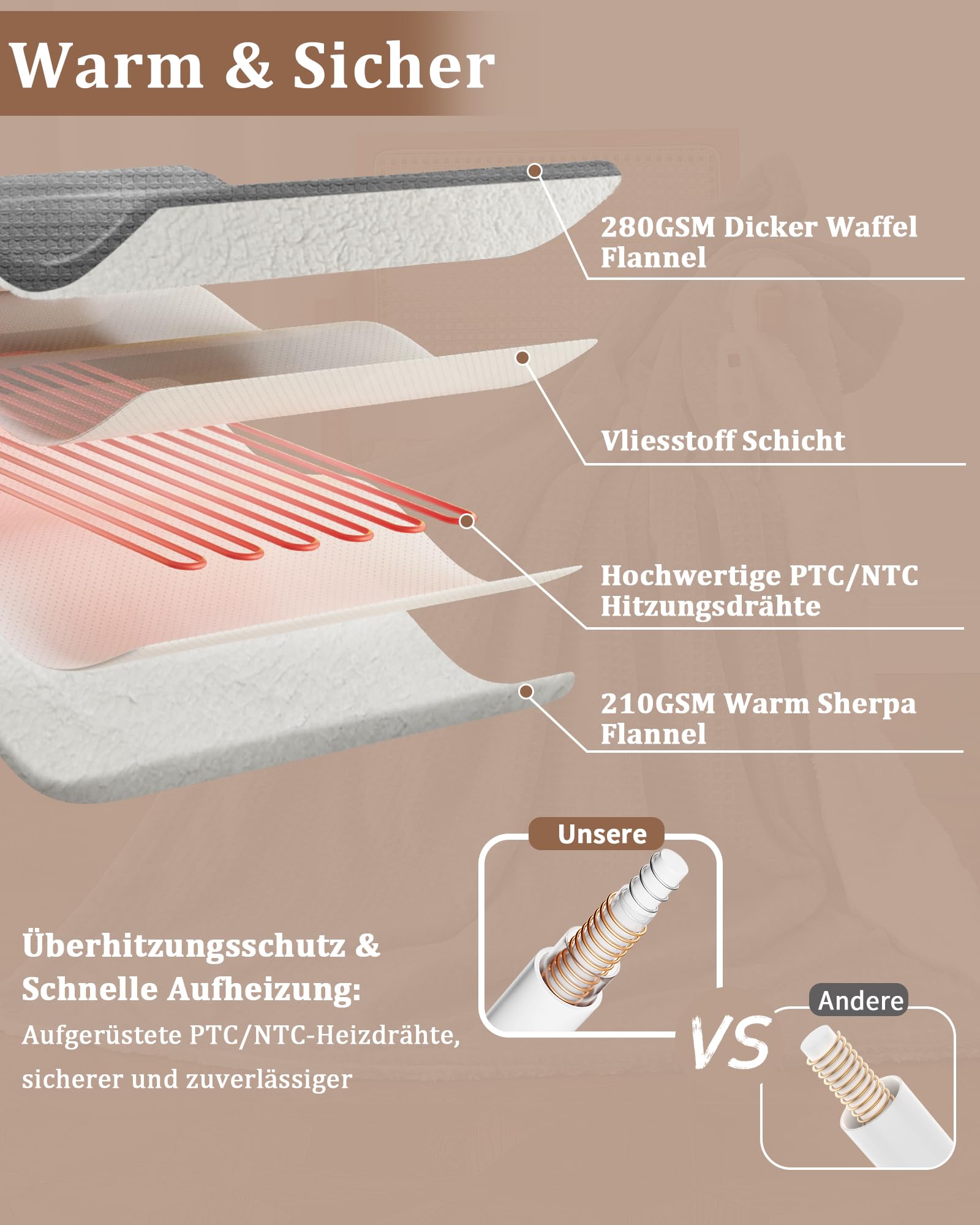 Garvee Elektrische Heizdecke aus Flanell – 6 Heizstufen, Abschaltautomatik & Überhitzungsschutz, 10h Timer, waschbar – Kuschlige Wärmedecke für Erwachsene – Grau, 180x130cm, EU-Stecker