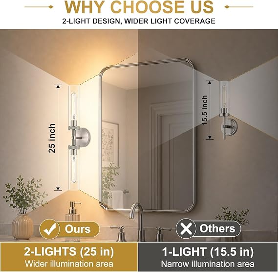 LaLuLa 2-Pack Vanity Lights for Bathroom – Brushed Nickel 2-Light Wall Sconces with Knurled Texture and Clear Glass Shades, Modern Chrome Bathroom Light Fixtures Over Mirror, 25 Inch