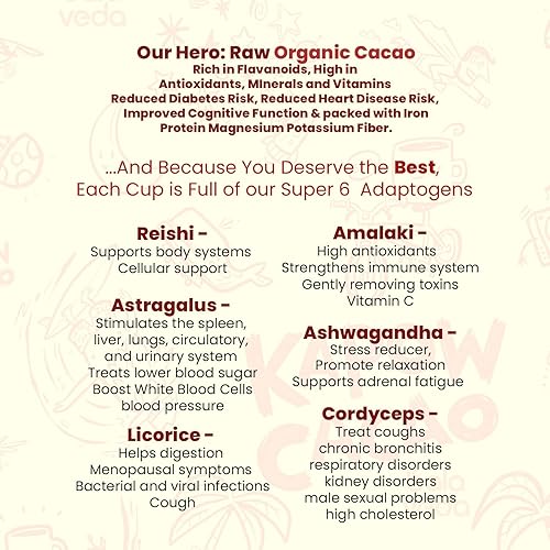 Miniatura 4 de balaveda Kapow Cacao – Alternativa de café de hongos adaptogénicos 100% orgánico con Reishi, Ashwagandha y Cordyceps – Alternativa de café sin