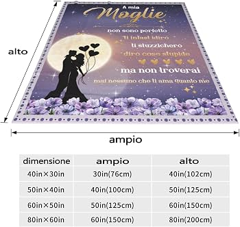 JMIMO Regalo Per Moglie A Forma Di Puzzle | Targa Acrilica Con Scritta 'Thank You For Being Such An Important Piece Of My Life' - 2