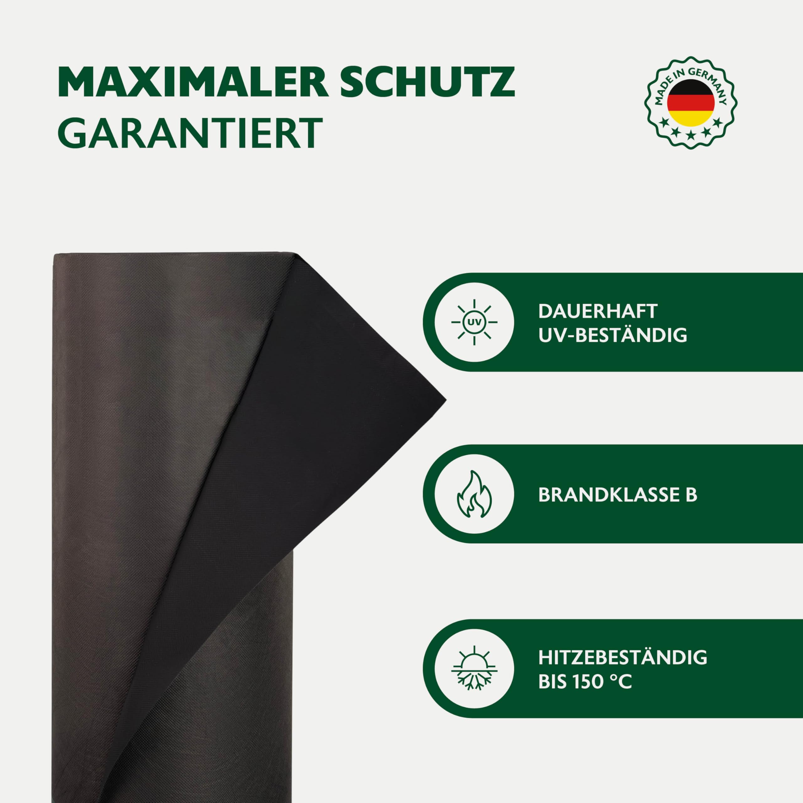 ALMO schwarze UV Fassadenbahn 15m² (1,5 x 10m), 180g/m², Diffusionsoffen, Brandklasse B, Hitzebeständig bis zu 150°C, dauerhaft UV-beständig ohne Selbstklebestreifen
