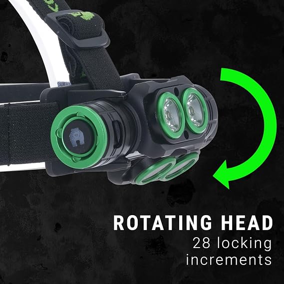 Kodiak Rechargeable 3000 Lumen Headlamp | Detachable LED Work Light with Magnetic Base & 180 Swivel | Aerospace Aluminum IPX4 Water Resistant | 2600mAh Replaceable Battery & USB-C Cable