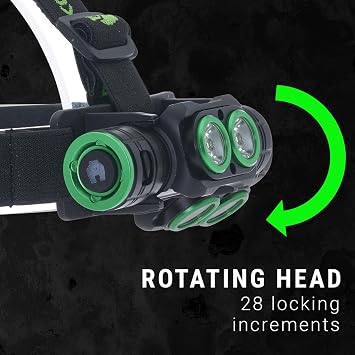 Kodiak Rechargeable 3000 Lumen Headlamp | Detachable LED Work Light with Magnetic Base & 180 Swivel | Aerospace Aluminum IPX4 Water Resistant | 2600mAh Replaceable Battery & USB-C Cable