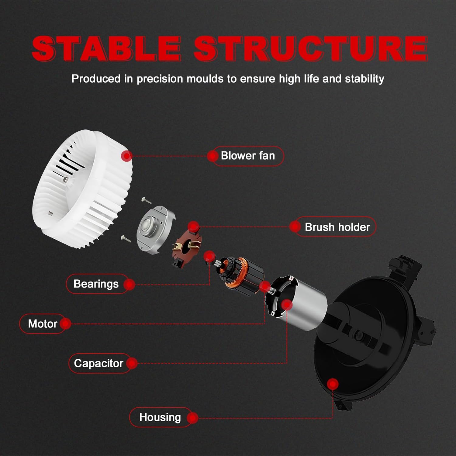 HVAC Heater Blower Motor,Nikimotosport AC Blower Motor Compatible with 2011-2020 Toyota Sienna 2008-2022 Toyota Sequoia,Blower Motor Replacement OE# 700298, 87103-0C051,75050