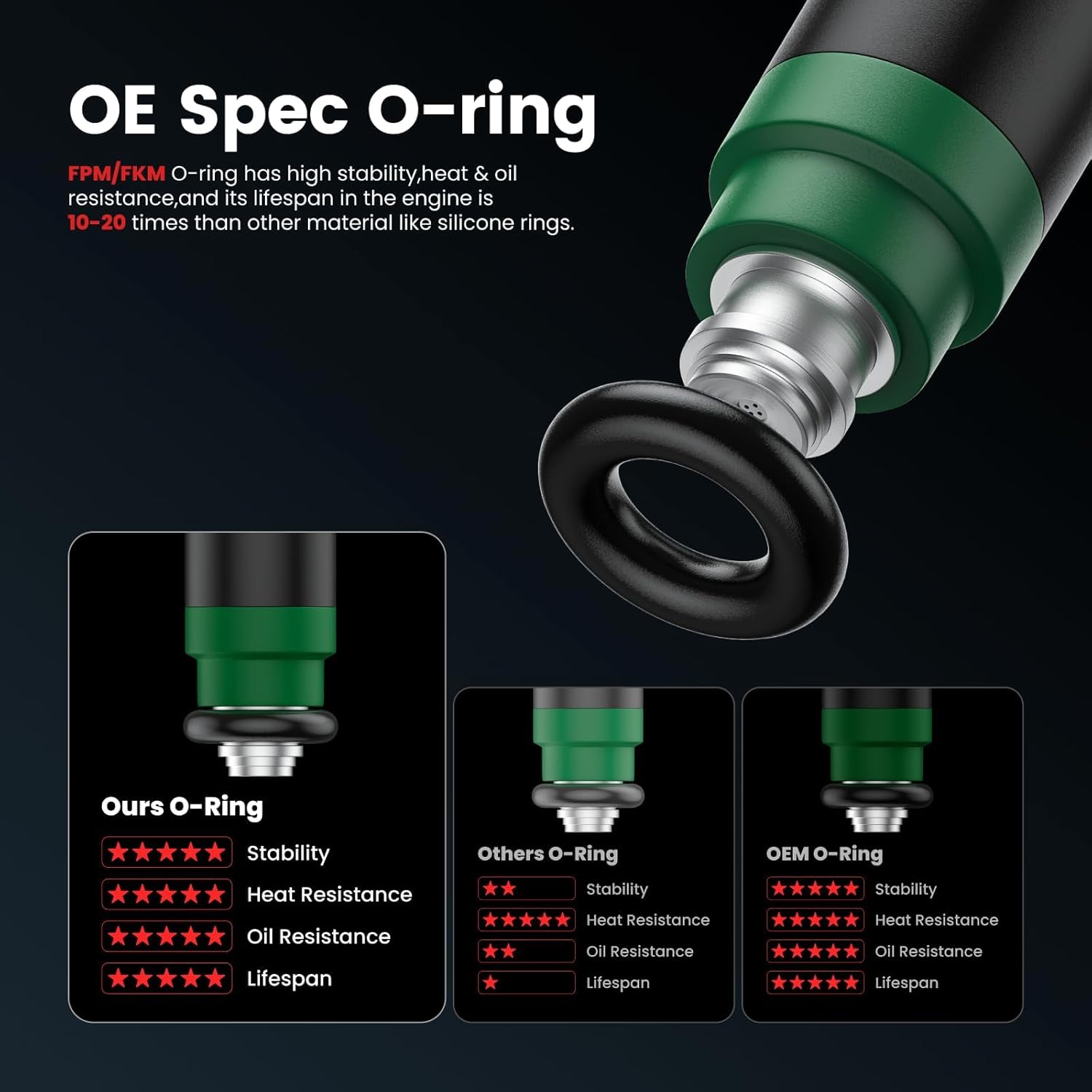 Fuel Injectors Compatible with Ford Taurus 2001-2005 Ranger 3.0L 2001-2003 B3000 2001-2003 Mercury Sable 2001-2005 3.0L,4 Holes,82211171 Set of 6