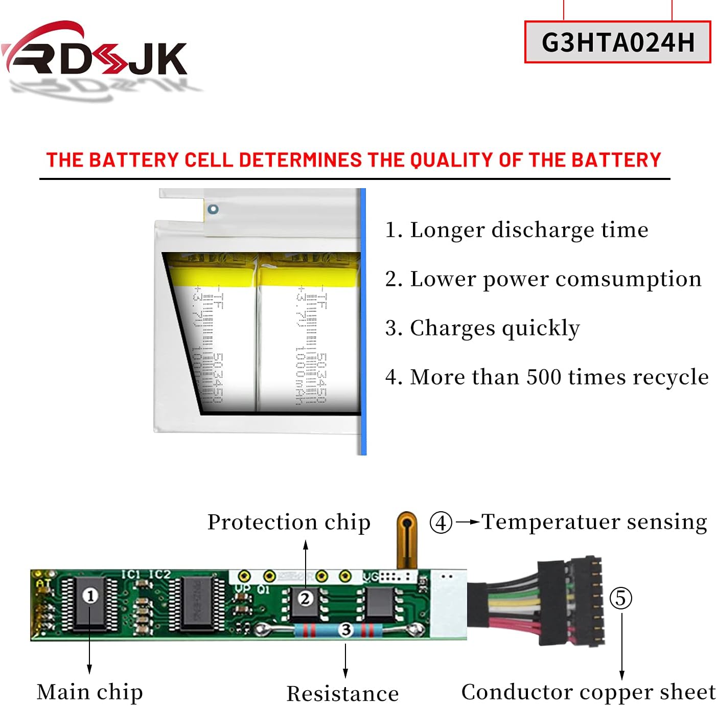 G3HTA024H G3HTA023H G3HTA021H G3HTA048H Laptop Battery for Microsoft Surface Book 1 2 Gen1 Gen2 Tablet Model 1703 1704 1705 13.5inch Keyboard with Tools 7.5V 51Wh(Not for Book 1 Screen)