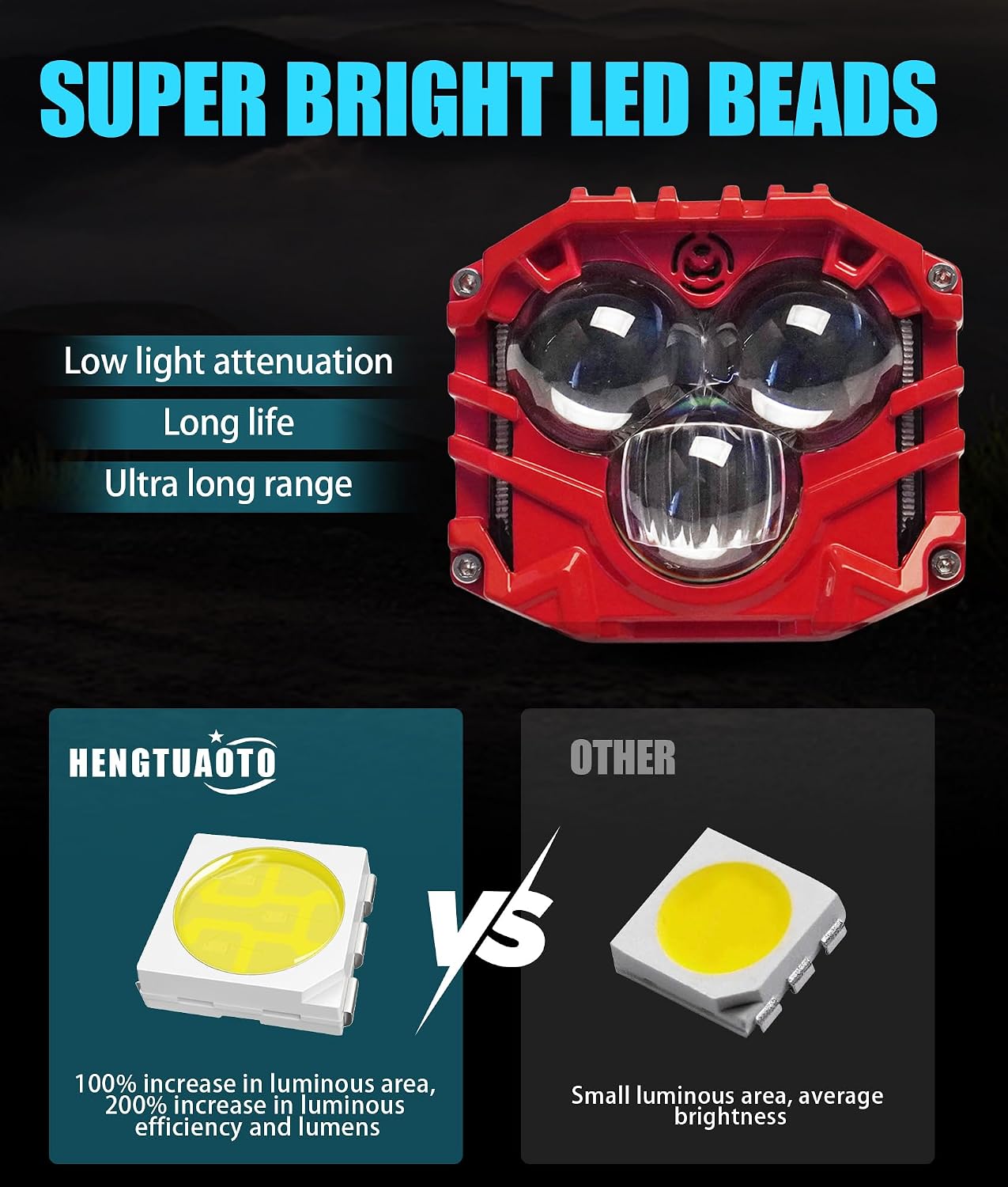 2.5inch LED Pod Lights Three-Eye 30W LED Fog/Driving/Off Road Lights Cube Spot Pods Light DT Connector for Truck Boat ATV UTV Pickup (2pcs Red)