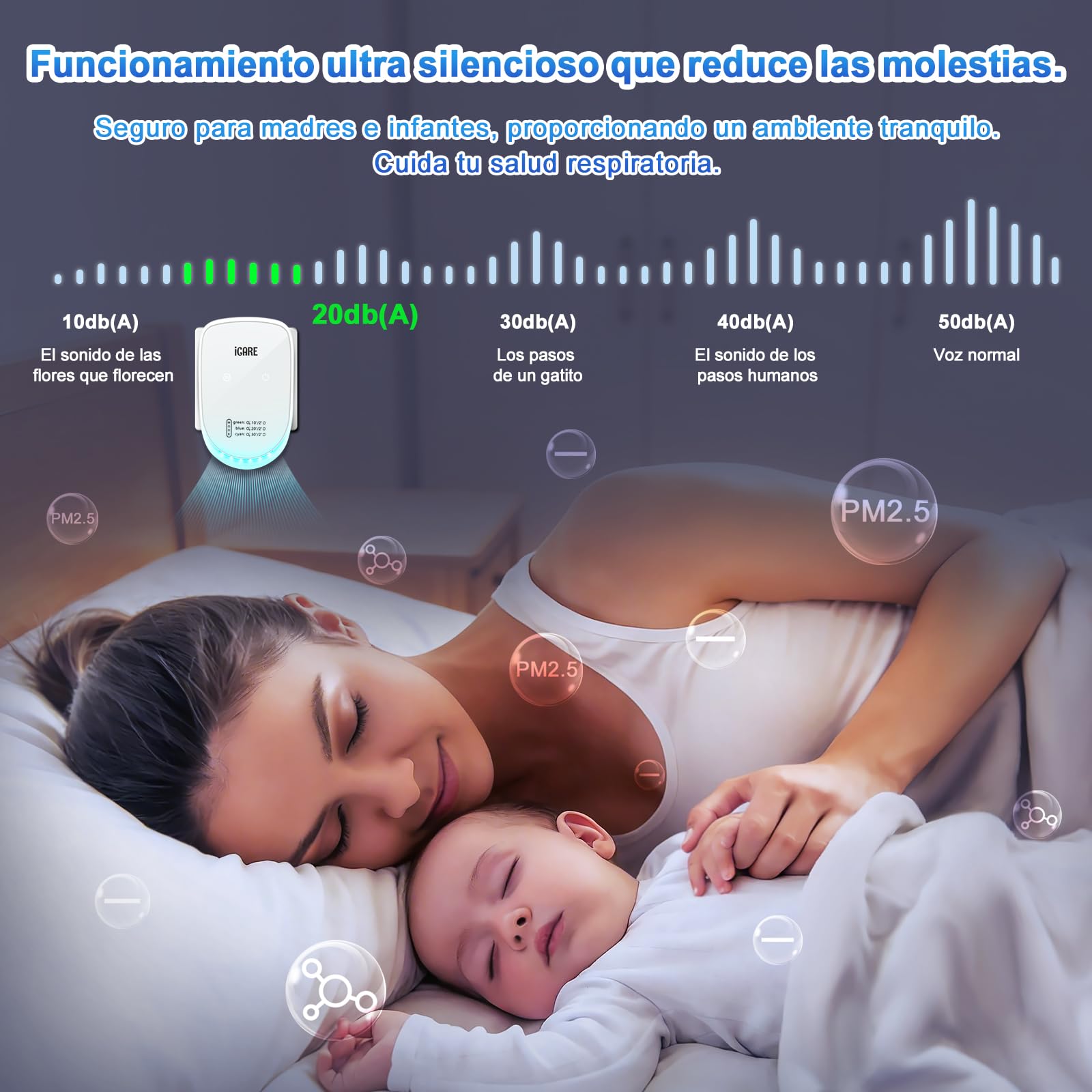 ICARE Purificador de Aire, Plug in Purificador de Aire de Iones Negativos con 3 Modos de Iluminación, Silencioso Ionizador de Aire Libre de Ozono para Dormitorio, Casa, Sala de Estar, Sala de Mascotas — view 5