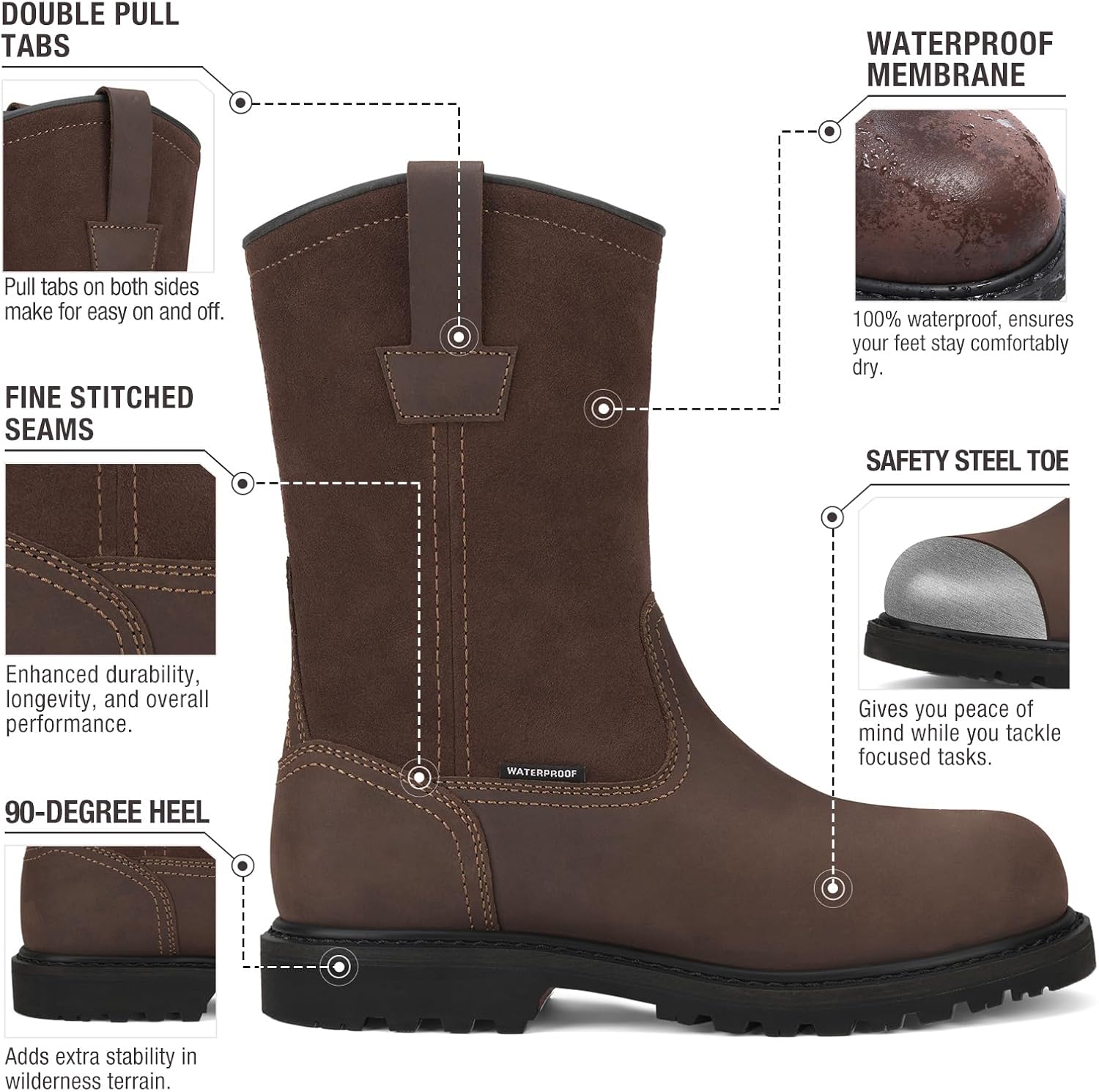 HISEA NINGO Steel Toe Work Boots for Men, Waterproof Slip on Wellington Boots with Full-grain Leather, Oil and Slip Resistant, Soft Toe Pull on Safety Boots for Men, for Construction Working Welding - Image 2