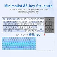 ZIYOU LANG AK33 TKL 80% Kék Mechanikus Gaming Billentyűzet RGB LED, 82 Gomb + Egér Szett 6