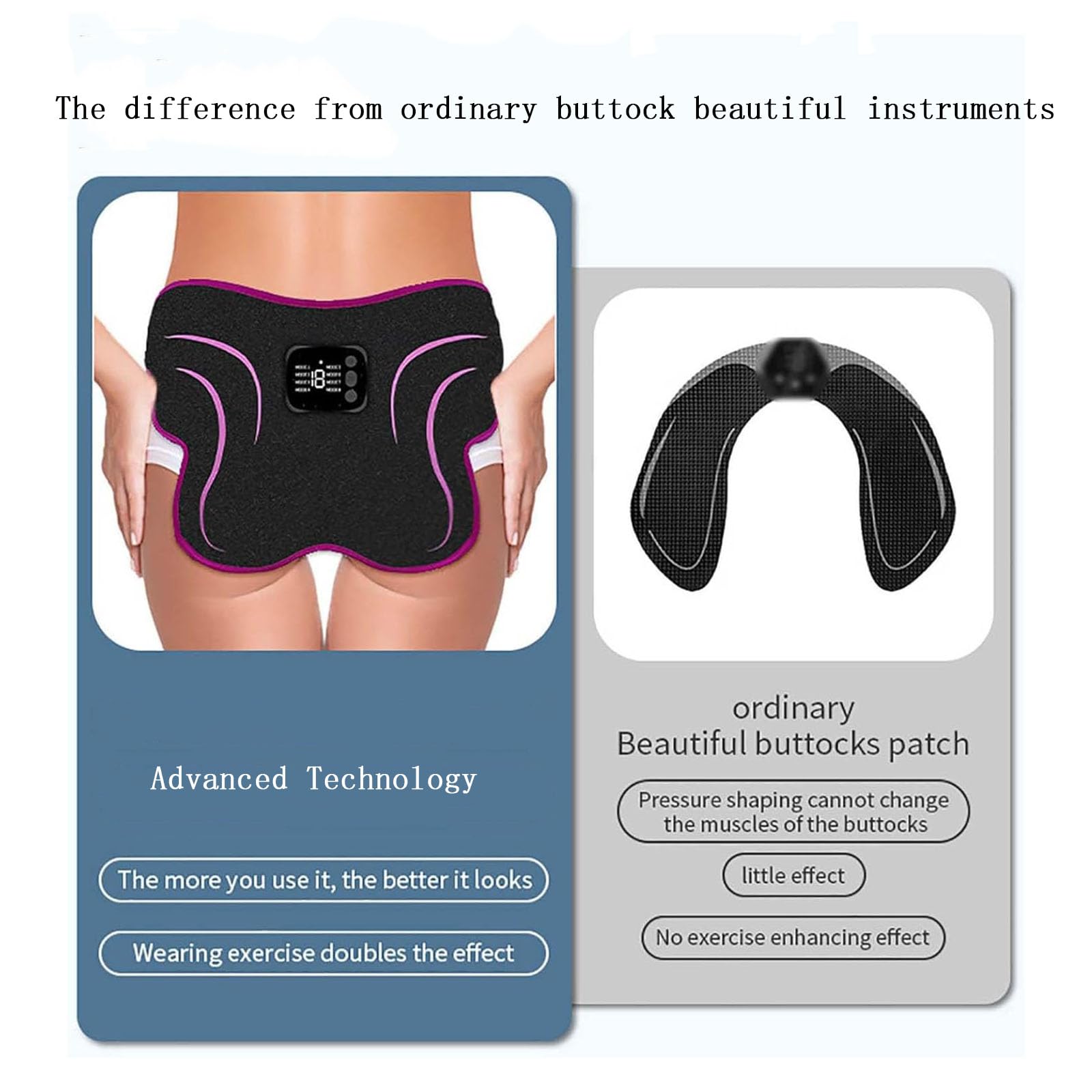 Entrenador de glúteos de Cadera Inteligente, Entrenador de Caderas de estimulador Muscular electrónico, Dispositivo de tonificación de glúteos, para tonificar los músculos (1PCS)