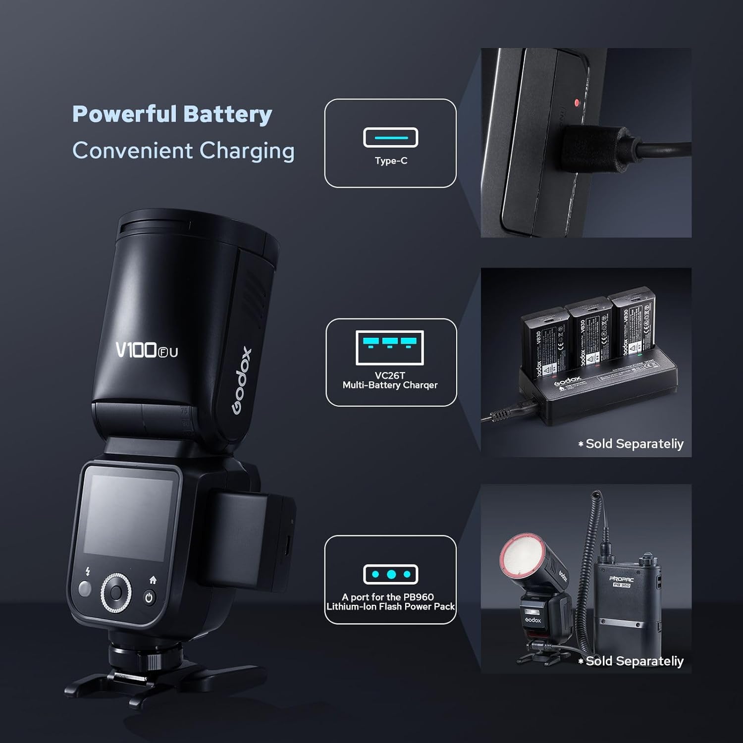 Godox V100 V100-F USA Version Flash for Fujifilm, 100Ws Touchscreen Speedlite,with Sub Flash, USB-C Charge Battery, 2.4G Wireless 1/8000 HSS TTL, GODOX V100 F V100F V100-FU Camera Flash Speedlight