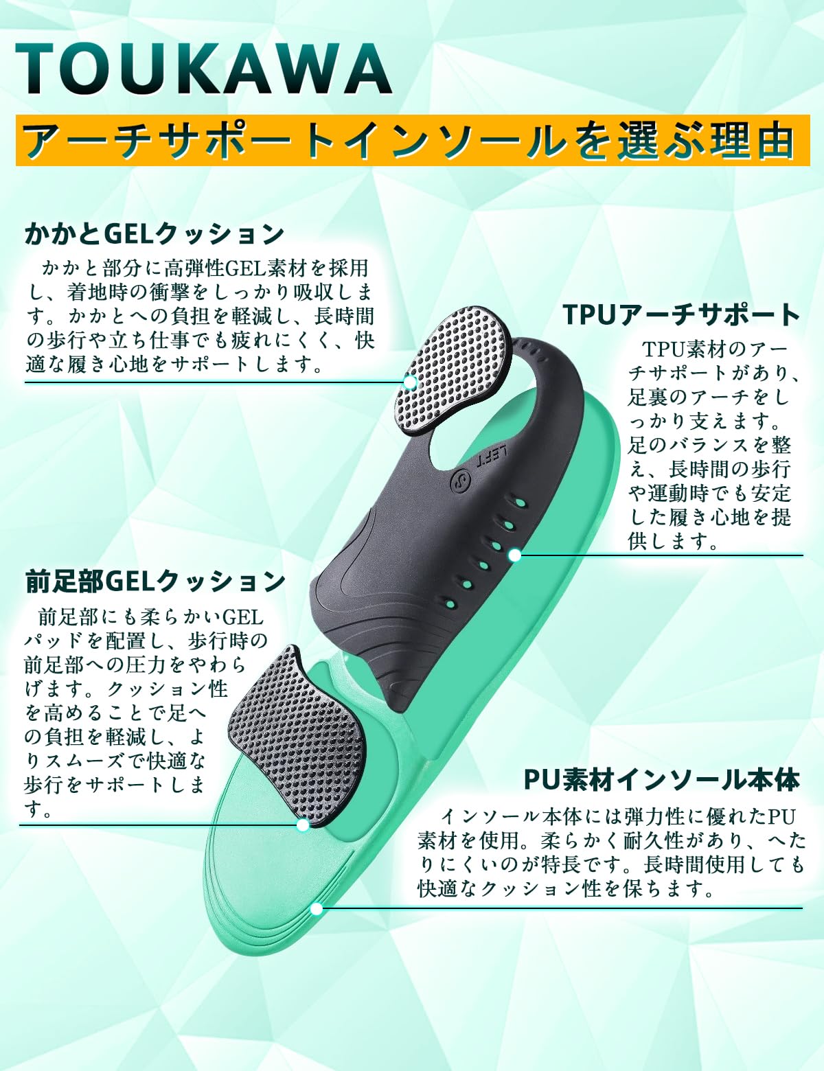 [TOUKAWA] インソール アーチサポート 土踏まず 中敷き 足裏 衝撃吸収 立ち仕事 スポーツ バレー バスケ ランニング サッカー テニス ゴルフ 野球 - 4