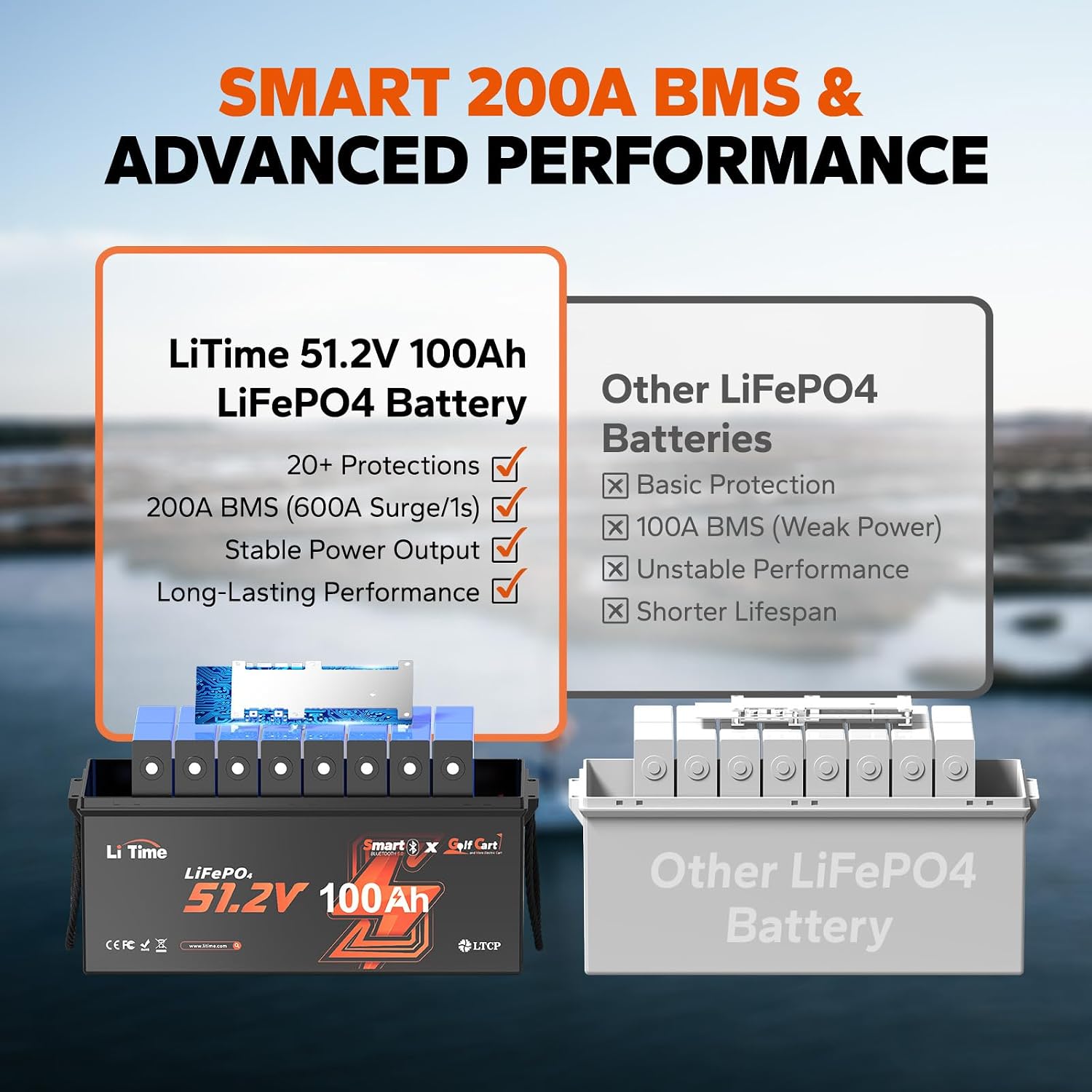 Litime 48V 100Ah Lithium Battery for Golf Cart, Built-in 200A BMS, Bluetooth 5.0, IP65 Waterproof, Support up to 5kW Motor, Perfect for RV, Home