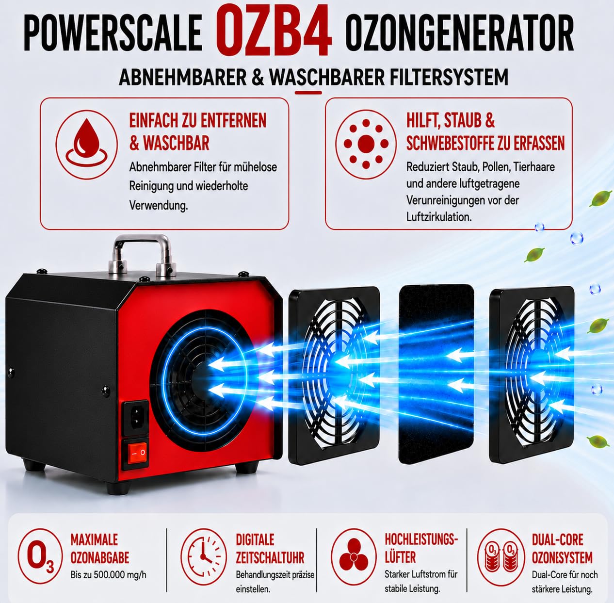 Powerscale OZB4 Ozongenerator 500000 mg/h, industrielles Ozongerät mit intelligenter Steuerung zur Geruchsbeseitigung, leistungsstarker Luftreiniger für große Räume, Schwarz/Rot
