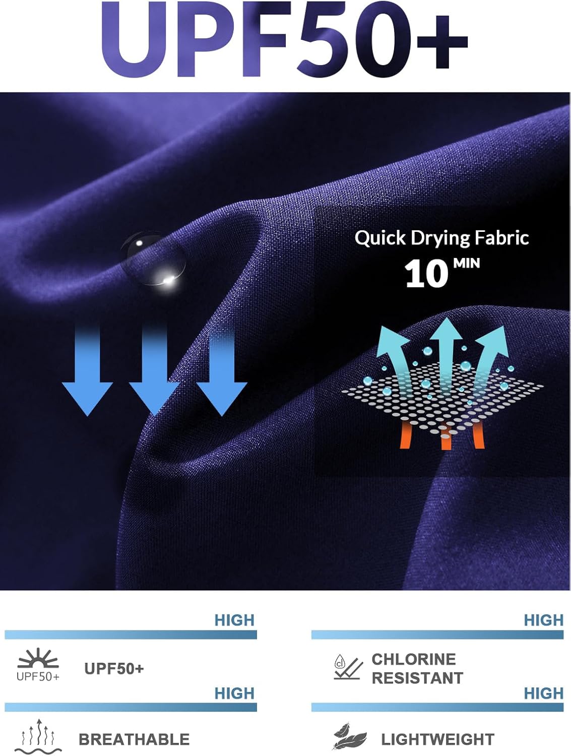 baleaf Women's 3''/ 5"/ 7" Quick Dry High Waisted Swim Board Shorts UPF 50+ Swimsuit Bottom Trunks with Liner - Image 6