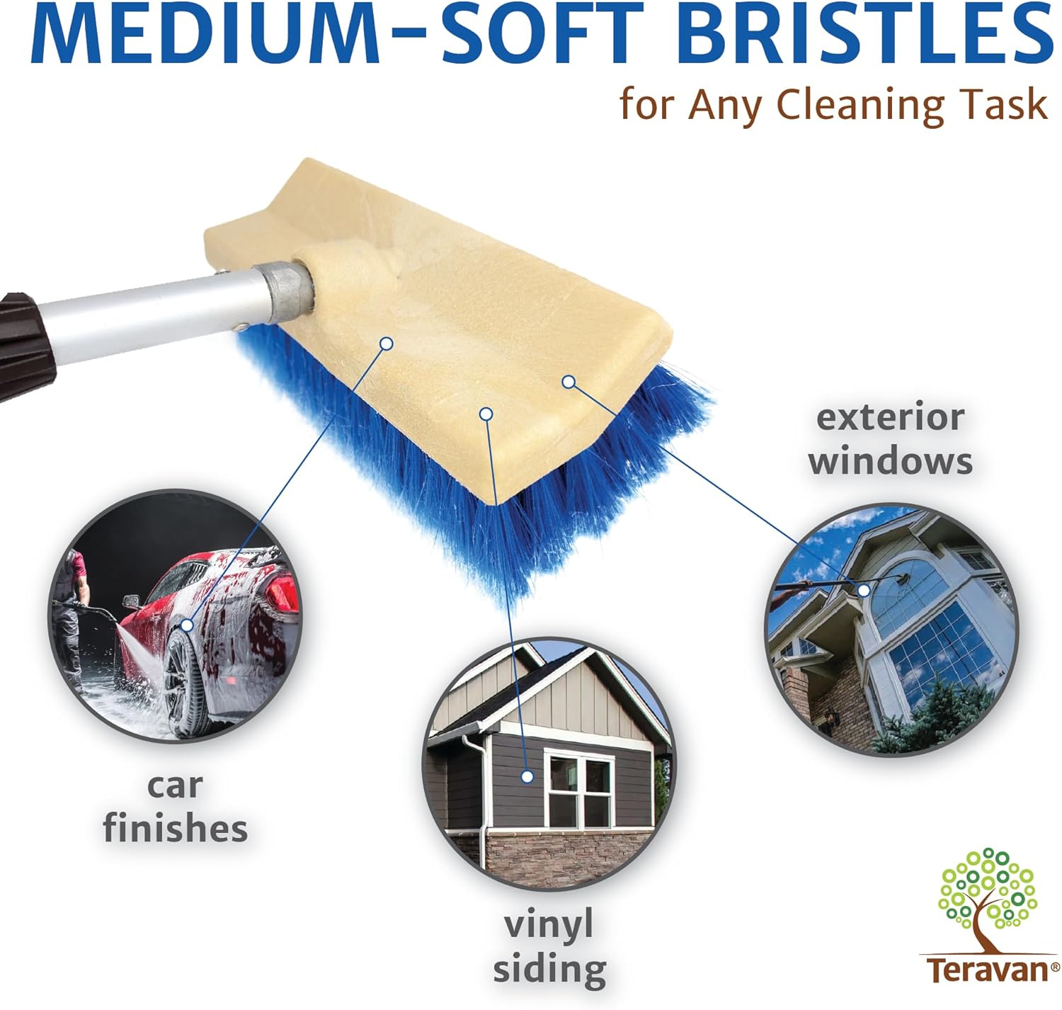 Teravan 10" Flow-Thru Bi-Level Wide Scrub Brush with Medium Soft Bristles, Wash Brush for Cleaning Car, Truck, RV, Van, Window, Deck, Solar Panel and House Cleaning (Blue)