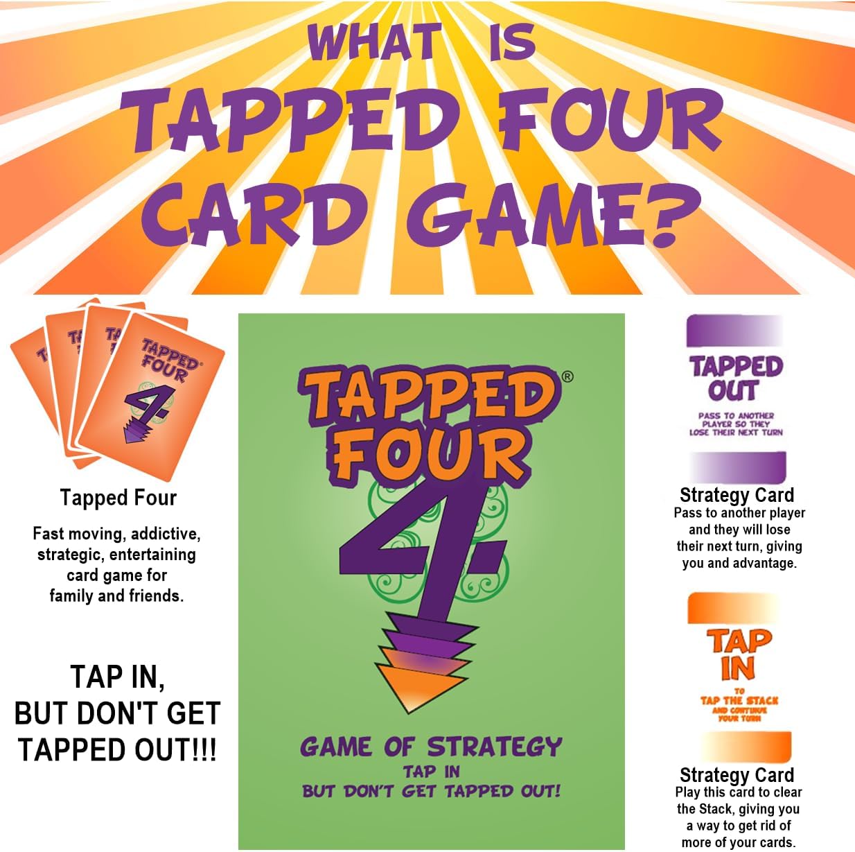 Tapped Four Original Card Game | Fast, Competitive Strategy Party Game | 2–8 Players | Easy to Learn, Addictive Gameplay
