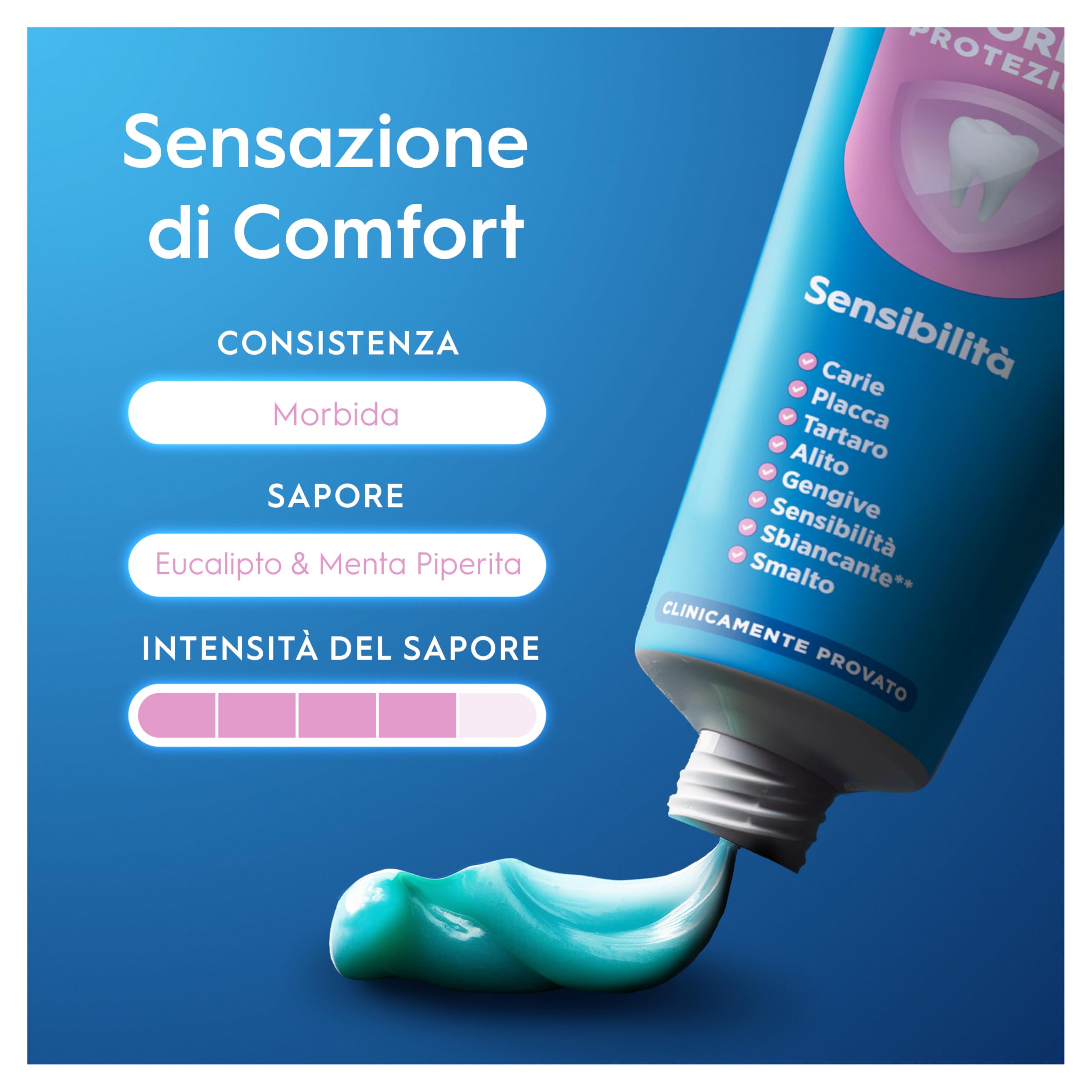Oral-B Dentifricio Pro-expert Sensibilità 12x75ml, Dentifricio Formato Convenienza per Denti Sensibili, Pulizia Denti Efficace, Alito Fresco, Sapore Eucalipto Menta Piperita