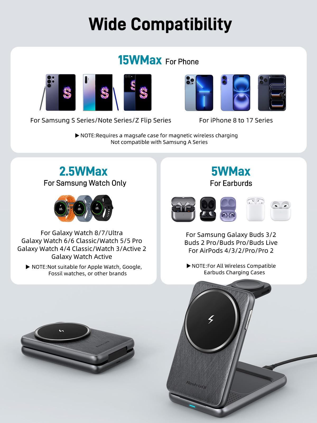 Magnetyczna ładowarka bezprzewodowa do Samsung Galaxy S25 Ultra S24, składana ładowarka Mag-safe Ładowarka do zegarka Samsung kompatybilna z Galaxy Watch Ultra 7 6 Galaxy Buds 2 (Zwart)