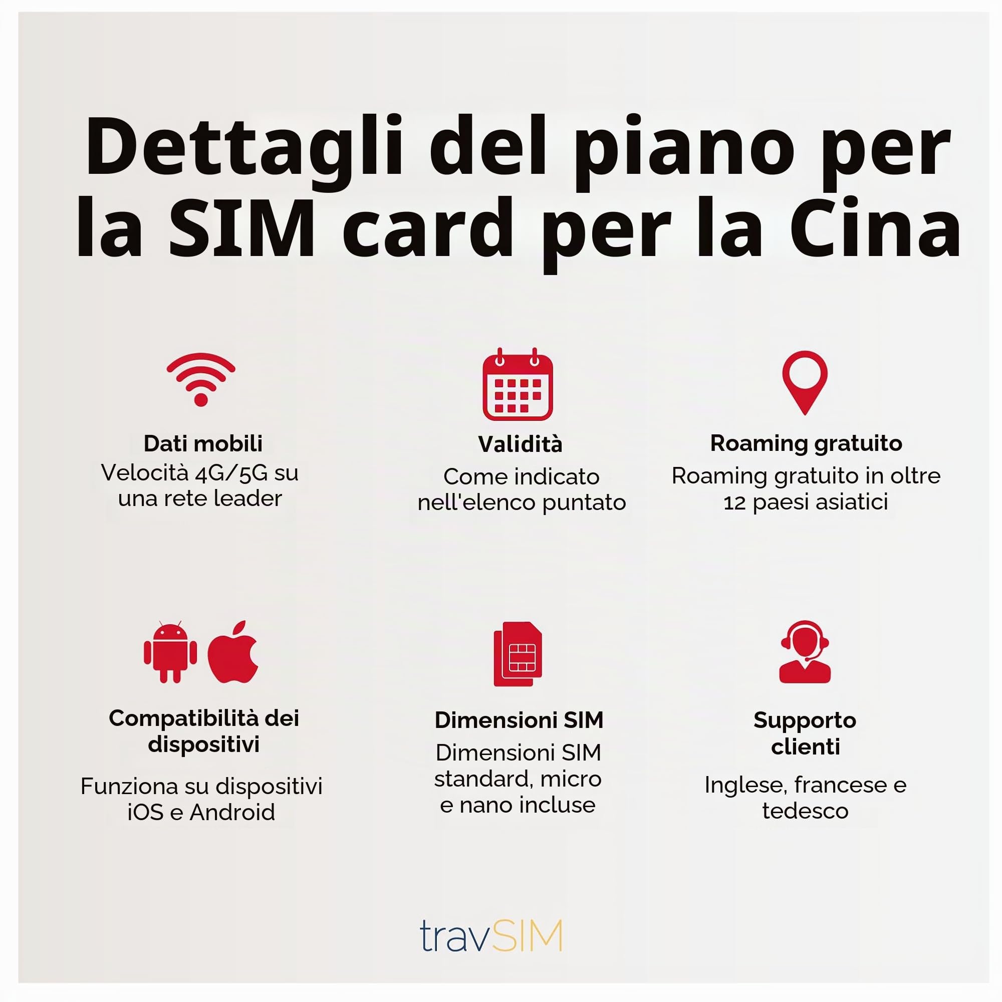 travSIM China Mobile SIM Card | 15 Giorni - 10 GB a velocità 5G/4G | Travel SIM Cina per rimanere connessi | Assistenza 24 ore su 24, 7 giorni su 7