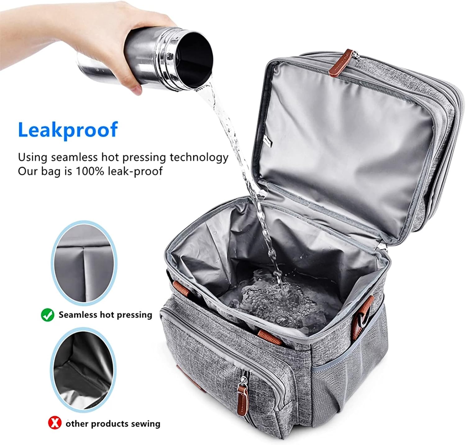 Picnic Backpack for Outdoor Travel Waterproof Picnic Blanket Extra Large, Oversized Sand Proof Beach Mat, Handy Portable Picnic Rug for Travel, Camping, Beach/Picnic/Outdoor : Patio, Lawn & Garden