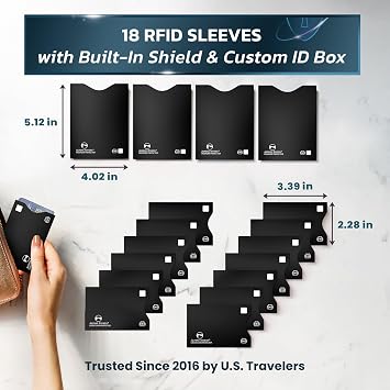 ALPINE RIVERS RFID Blocking Sleeves 18 Pack - 14 Top-Load Credit Card Protectors and 4 Passport Sleeves, 13.56 MHz NFC Blocker, Professional Black