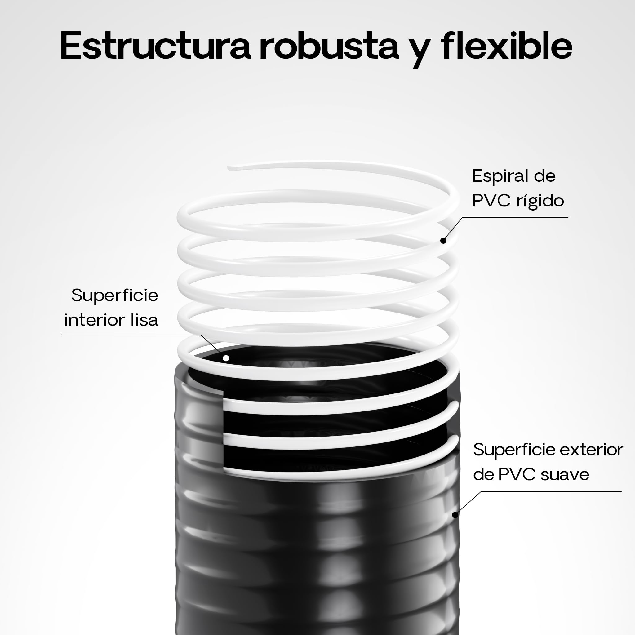 10m Manguera presión PVC D32mm 460g/m Bomba estanque