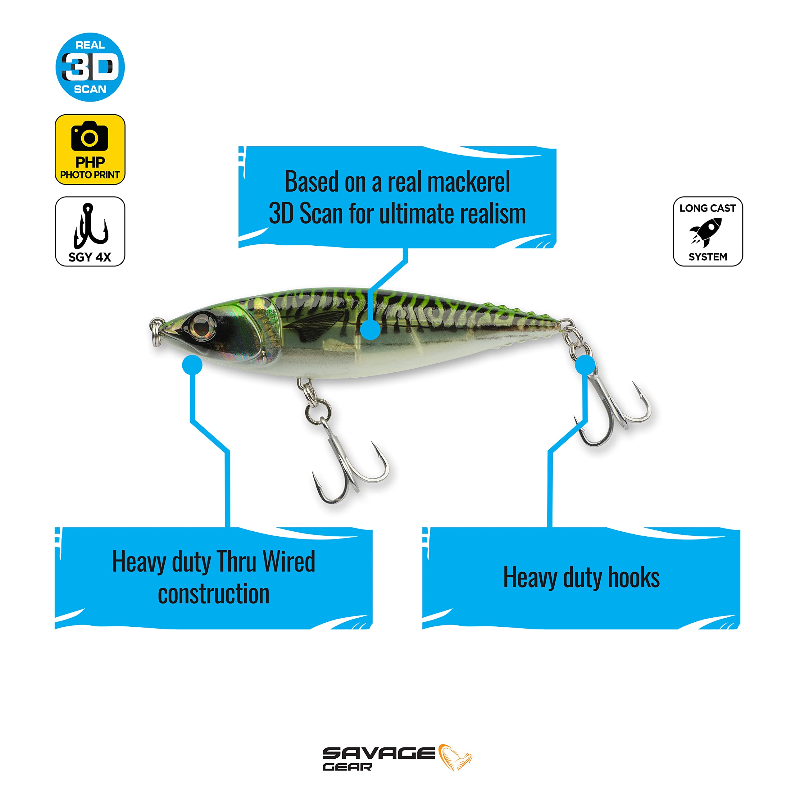 Atlas Mike's Glo Scent Bait Oils