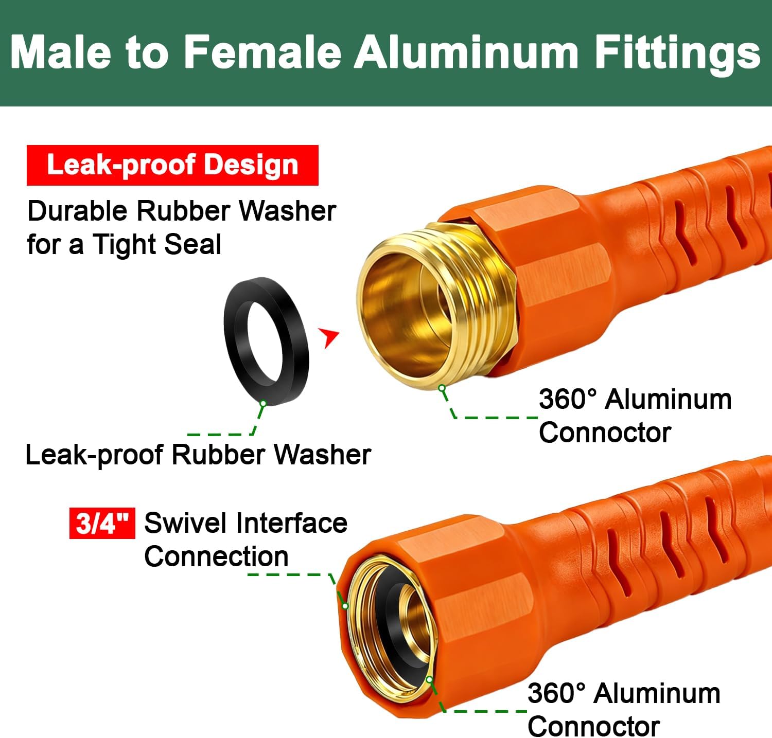 100FT Flexible Lightweight Garden Hose w/ 10Pattern Spray Nozzle,3/4 Inch,2026 Braided Elastic Garden Hose,Triple Latex Core,No-Kink,Anti-Burst,Leak-Proof,Easy Use&Storage (OrangeBlack)