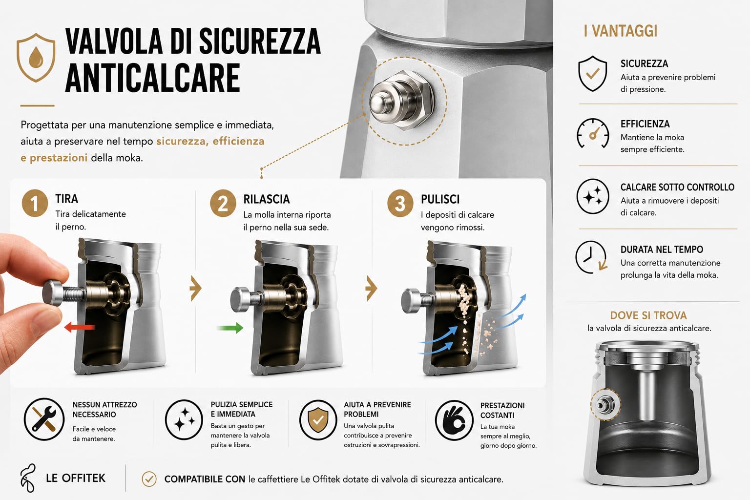 Orziera ORZÈTEK Induzione 4 Tazze Le Offitek, Specifica per Orzo, con Filtro Microforato in Acciaio Stirato e Valvola Anticalcare, Caldaia Bimetallica Acciaio-Alluminio, per Tutti i Piani Cottura