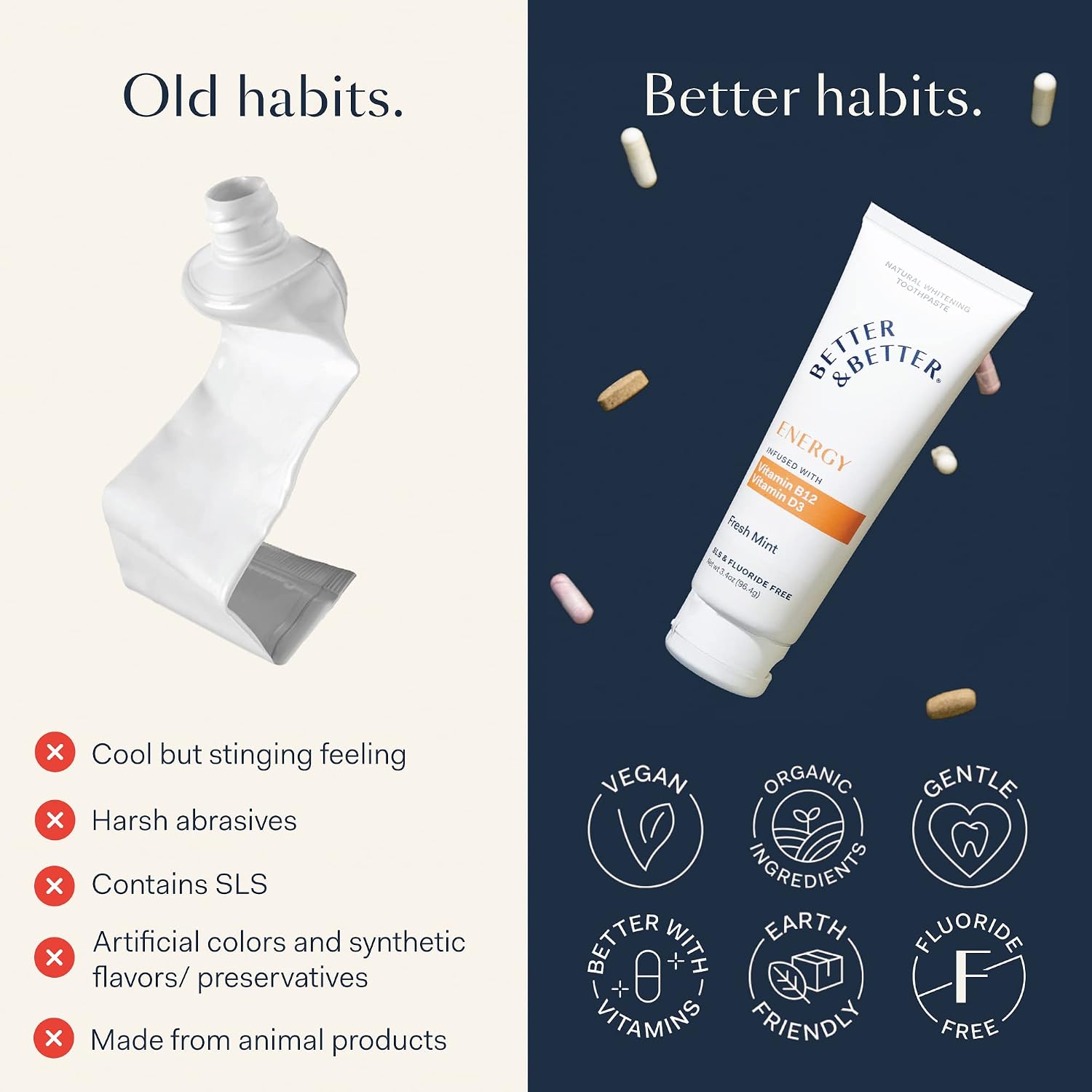 Better & Better Energy Toothpaste with Vitamin B12 & D3 | Fluoride Free, SLS Free Toothpaste 2 CT | Fresh Breath with Organic Mints | Natural, Vegan, and Whitening Toothpaste for Bones & Energy
