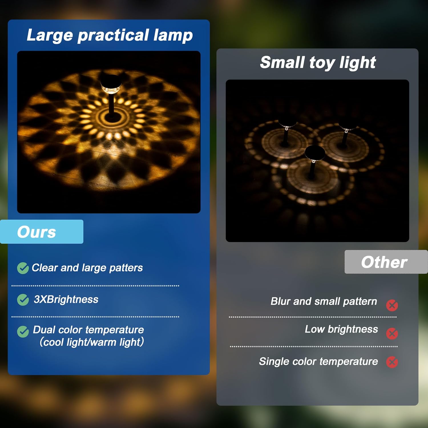 Hummingbird Solar Lantern Light 1 Pack/Solar Flood Light 4 Pack with 2CCT(Warm and Cool)