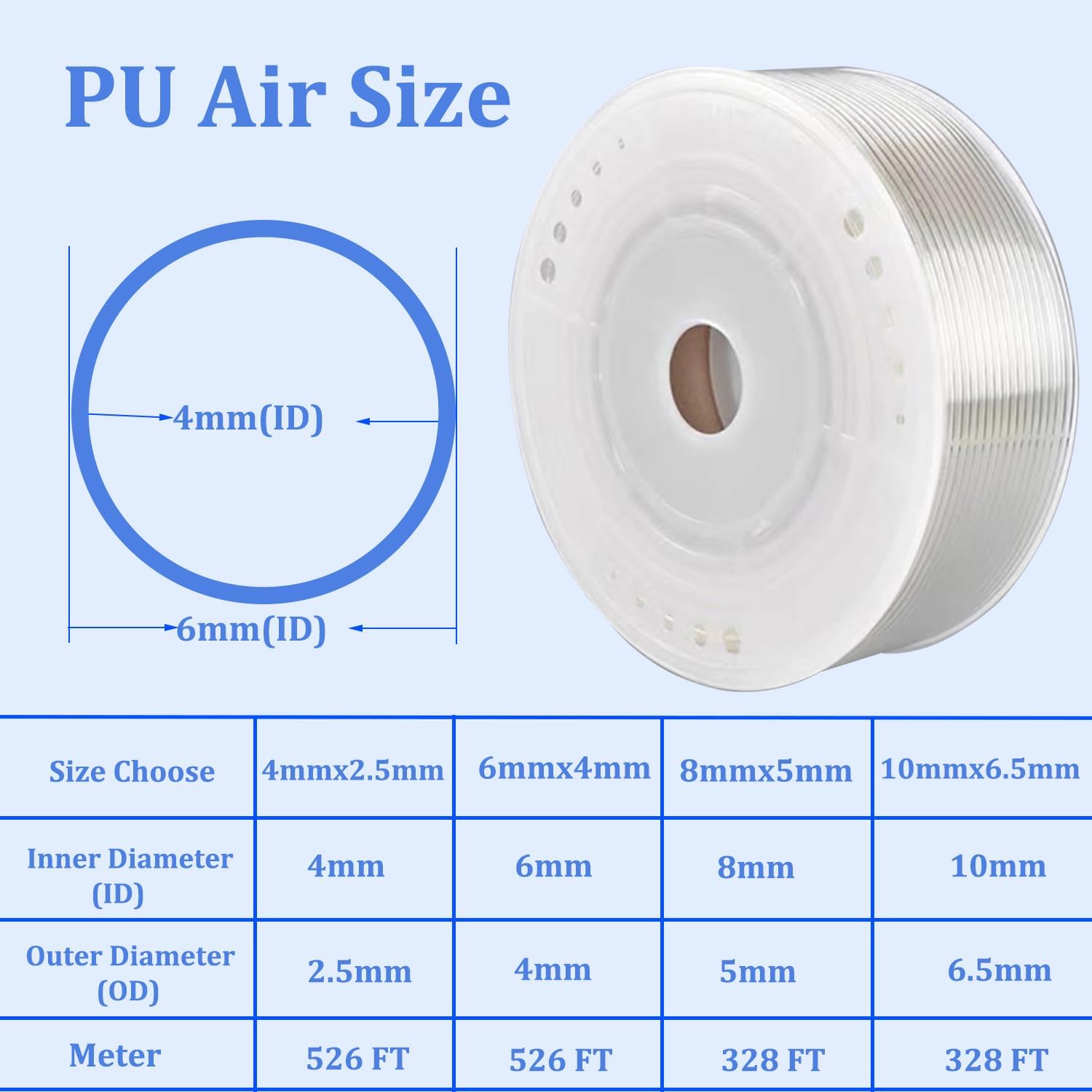 PU Air Hose Tubing 6mm OD x 4mm ID White Polyurethane Hose 525 FT 160 Meters Line Pneumatic Tubing Pipe for Air Compressor