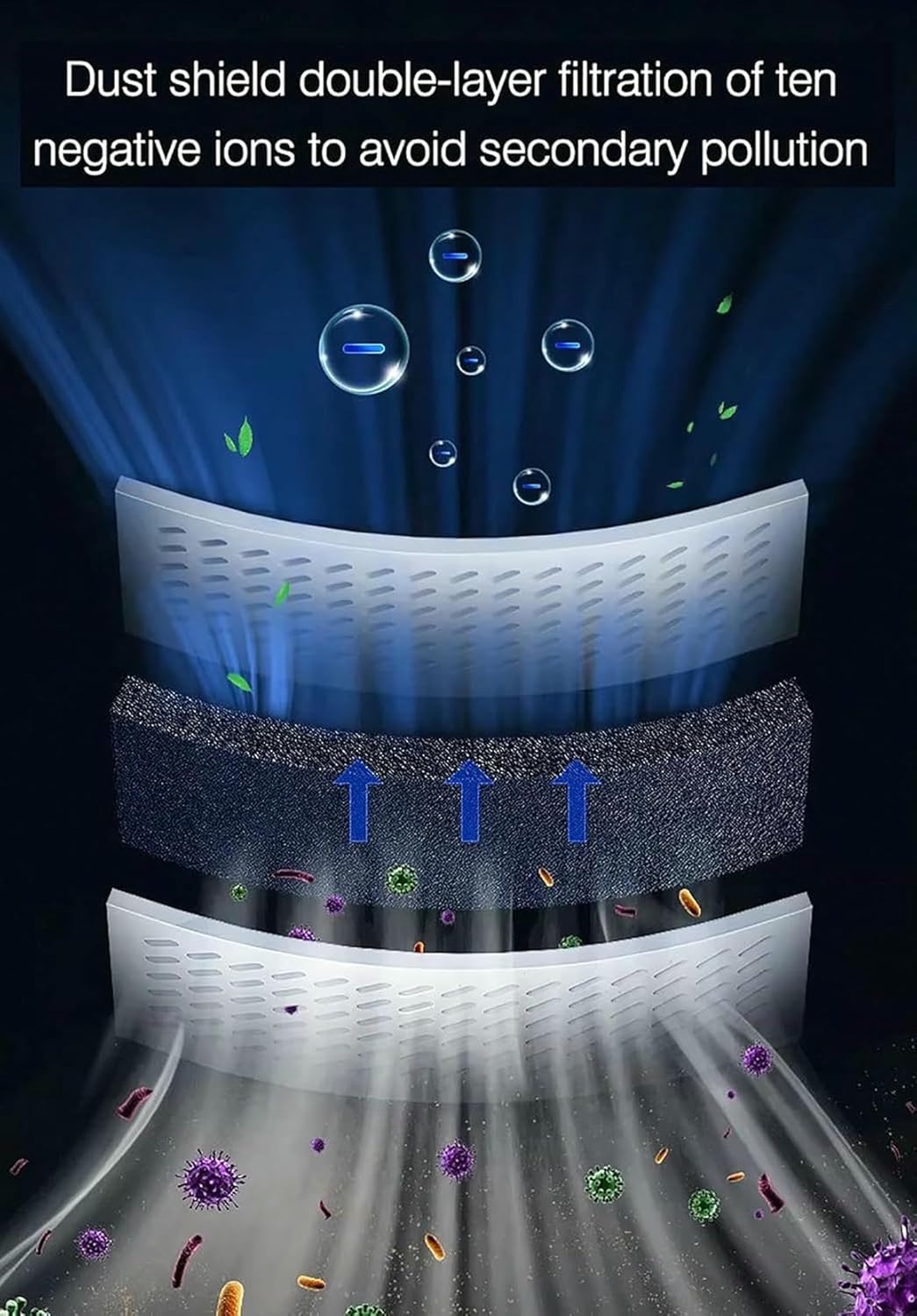 Portable Full Body Dryer, Automatic Home Hotel Bathroom Multi-Function Ion Body Care Dryer, Feet Touch Panel Drying Machine, Suitable for All Seasons