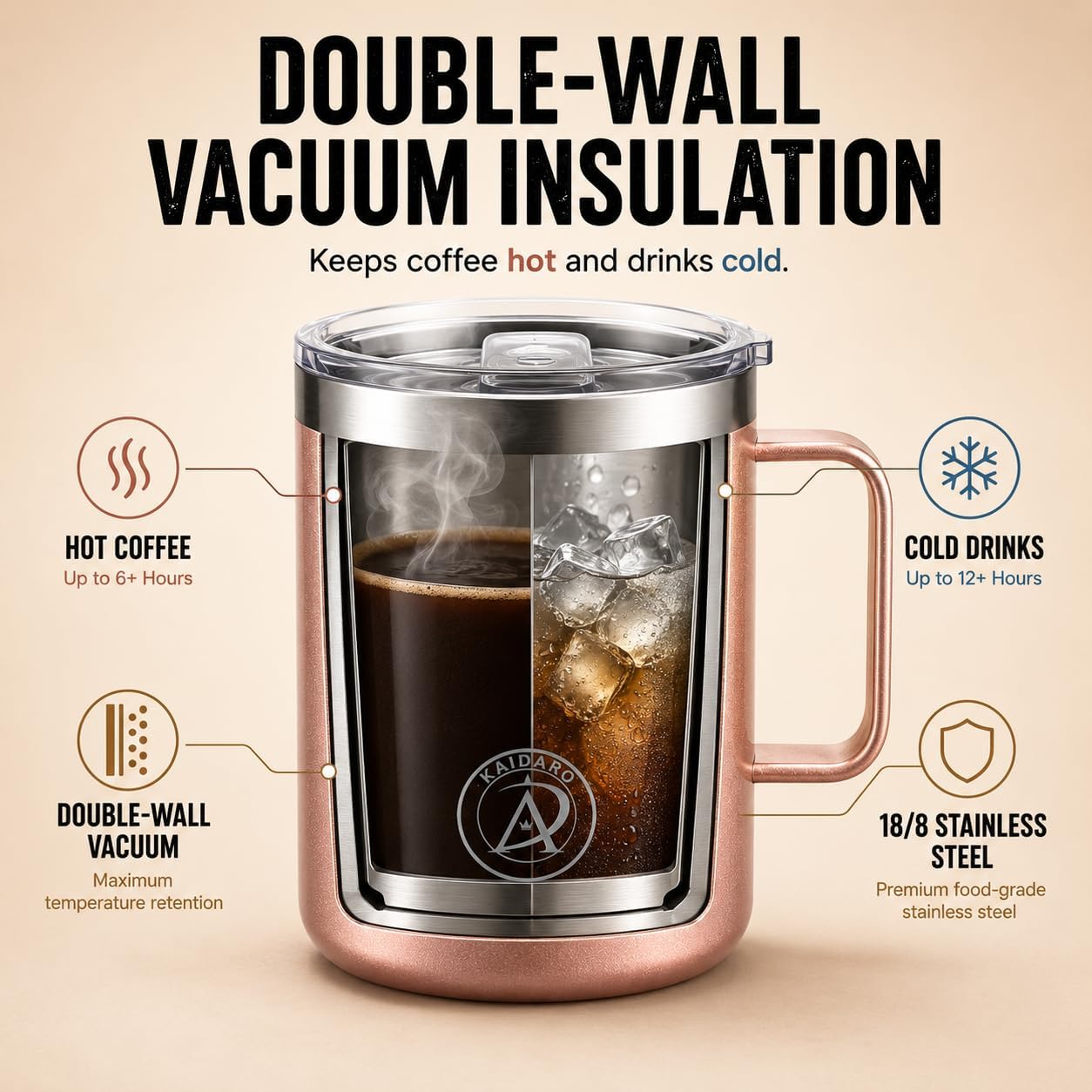 Stainless Steel Coffee Mug 12oz, Double Wall Insulated Coffee Mug with Handle, Thermal Cup for Hot and Cold Drinks, Reusable Metal Drinkware with Durable Powder Coated Finish