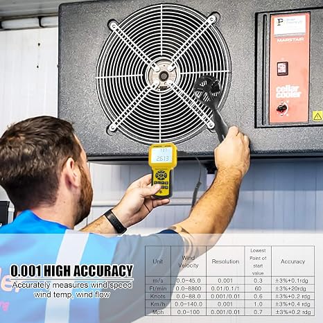 HVAC Air Flow CFM Meter, AIOMEST Handheld Anemometer Measure Airflow Wind Speed Velocity Temperature, Professional Air Vent Ductwork Velometer Gauge AI-856A with Data Logging