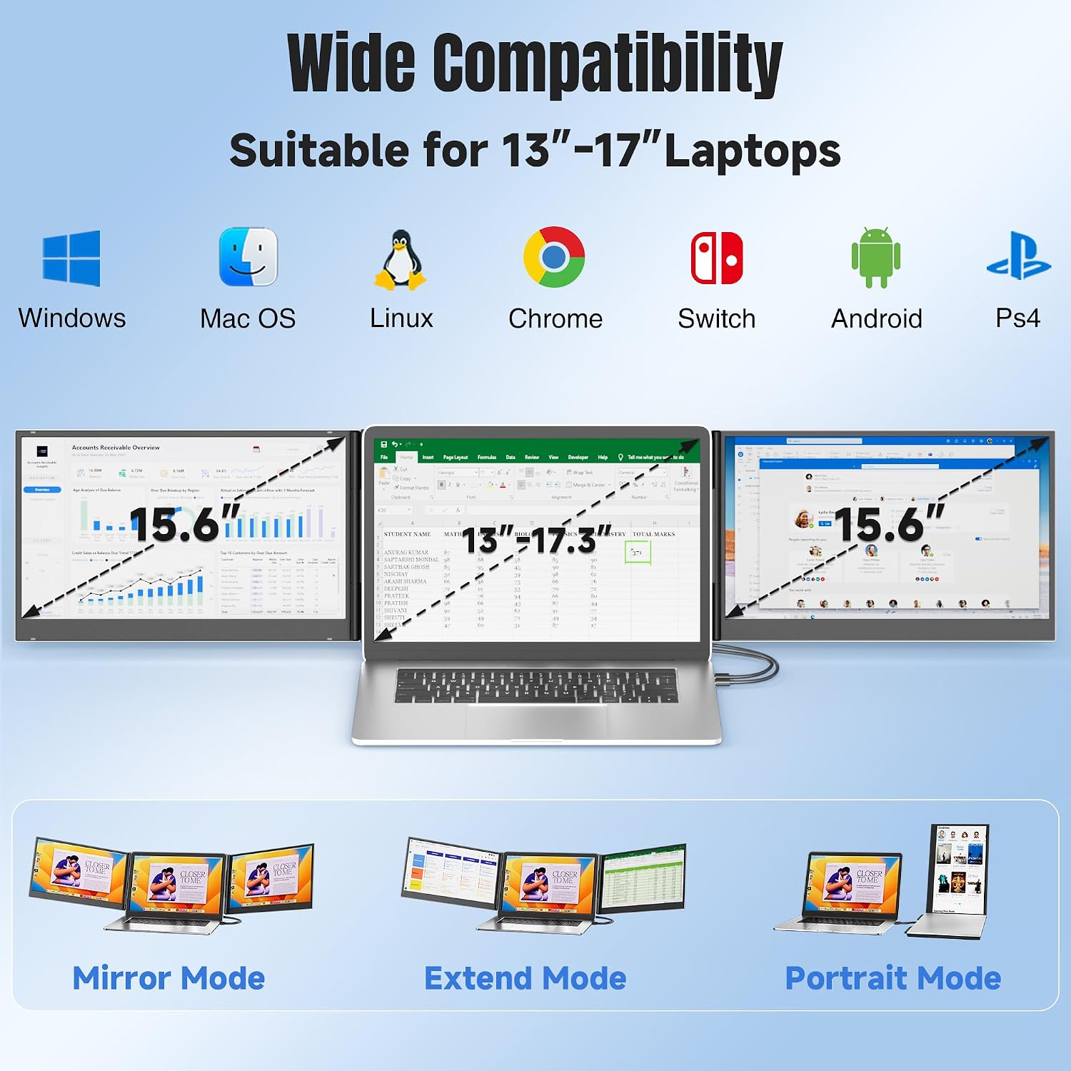 KEFEYA Laptop Screen Extender 15.6", FHD 1080P Portable Triple Monitor for Laptops 13-17.3", 0.16" Ultra-Thin Dual Laptop Monitor Extender for Windows/Mac/Dex/Chrome/Surface, Plug n Play