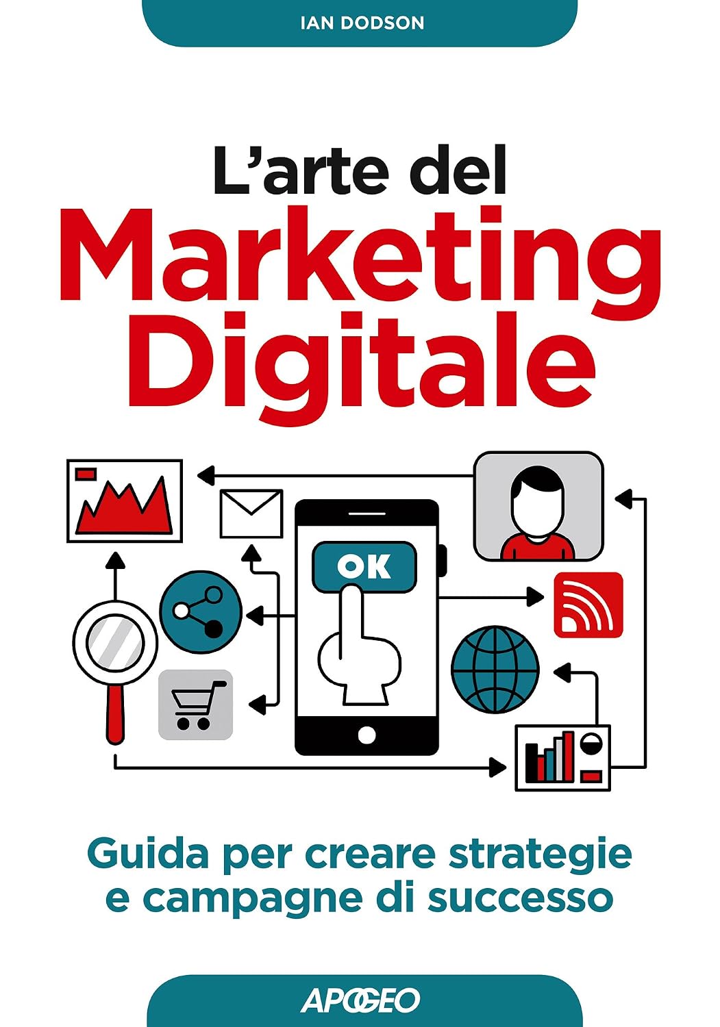 L'arte del Marketing Digitale: guida per creare strategie e campagne di successo (Web marketing) (Italian Edition)