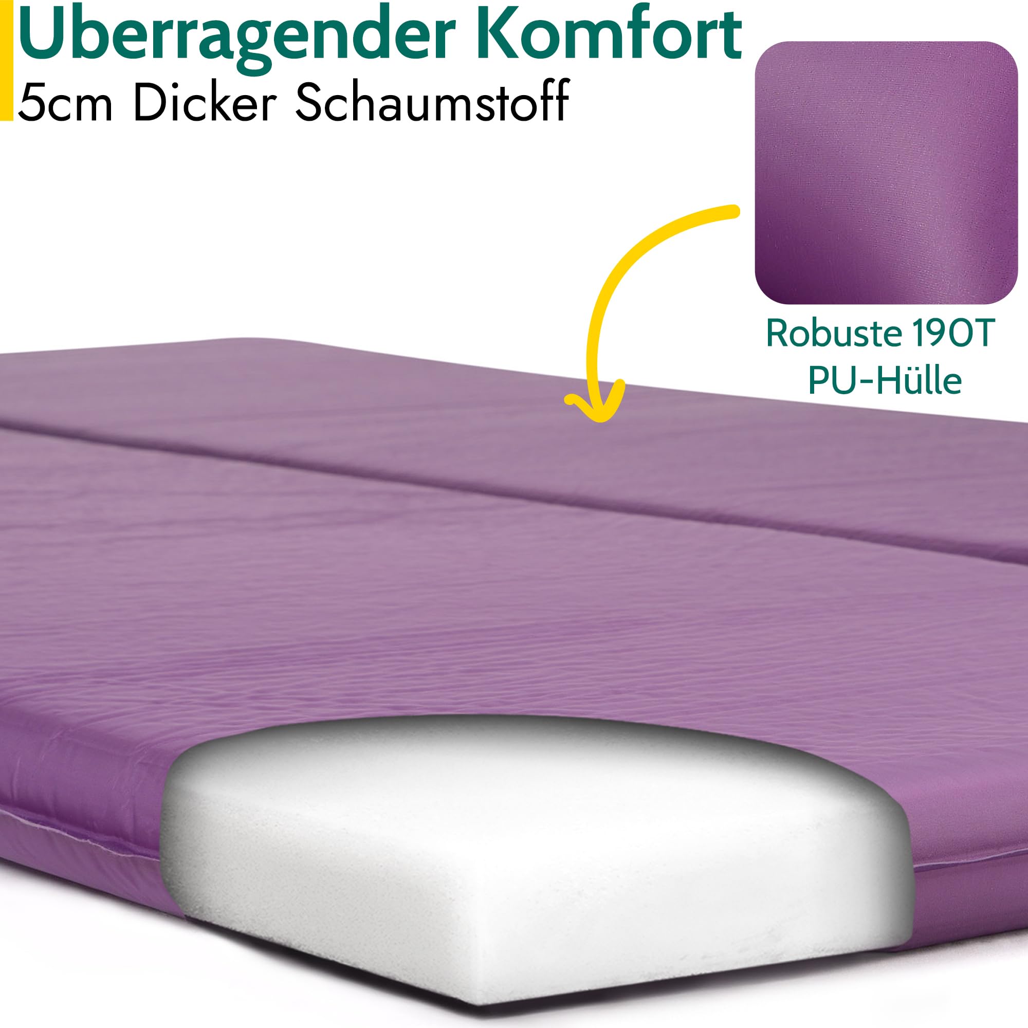 Selbstaufblasbare Isomatte/Camping-Matratze für Zwei Personen 5 cm dick