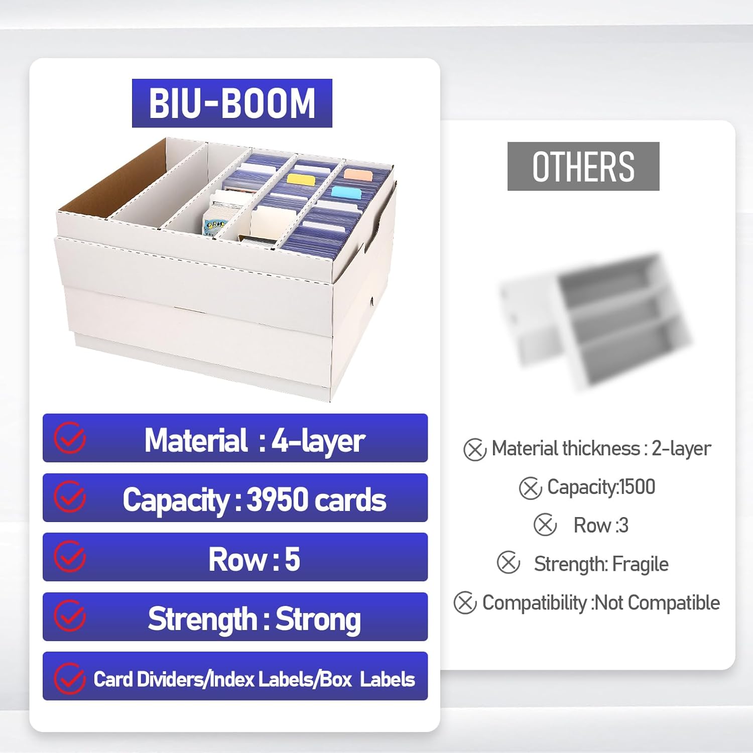 Sports Card Box 5 Row 3200 Count,Cardboard Card Storage Box with Divider Bulk Card Storage Baseball Card Boxe,Sports Cards Storage Box for Card Game Storage Box for PKMN/TCG/Magic/Mtg(4Pack)